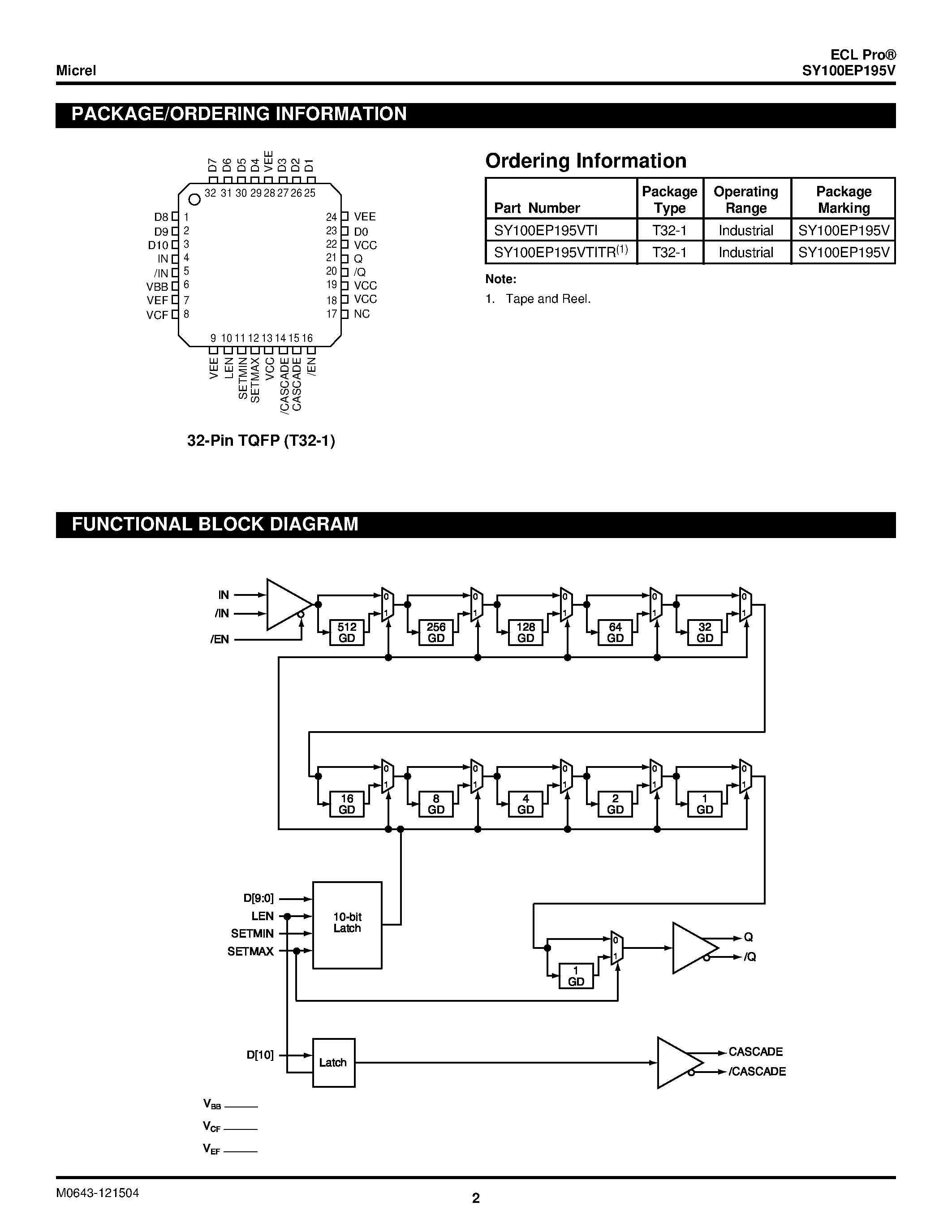 Datasheet SY100EP195V - 3.3V/5V 2.5GHz PROGRAMMABLE DELAY CHIP page 2