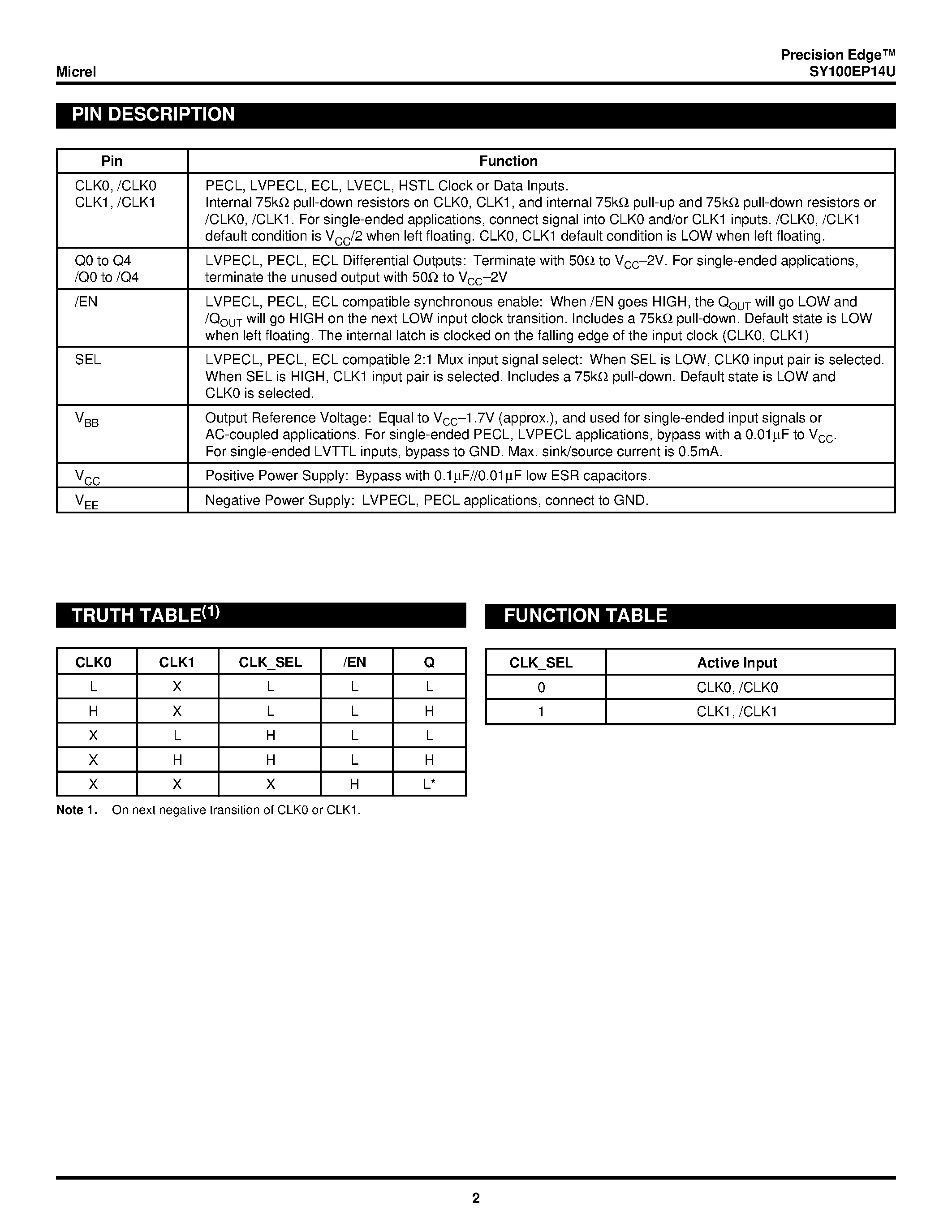Datasheet SY100EP14U - 2.5V/3.3V/5V 1:5 LVPECL/PECL/ ECL/HSTL 2GHz CLOCK DRIVER WITH 2:1 DIFFERENTIAL INPUT MUX page 2
