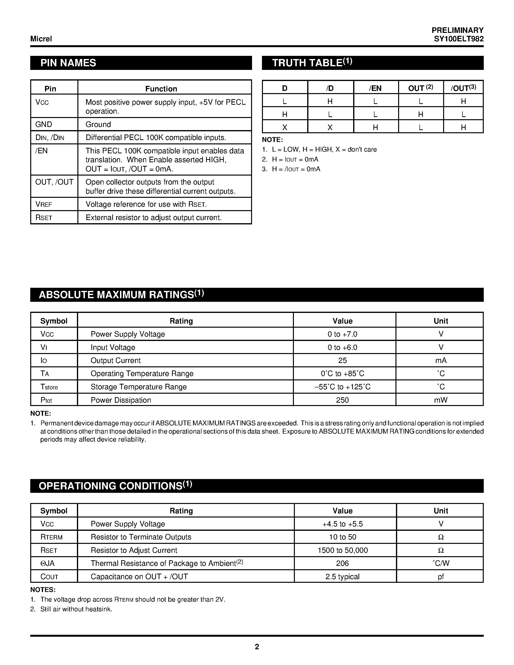 Даташит на микросхему SY100ELT982 страница 2 Даташит SY100ELT982 - PECL-TO-CML TRANSLATOR w/o ENABLE страница 2