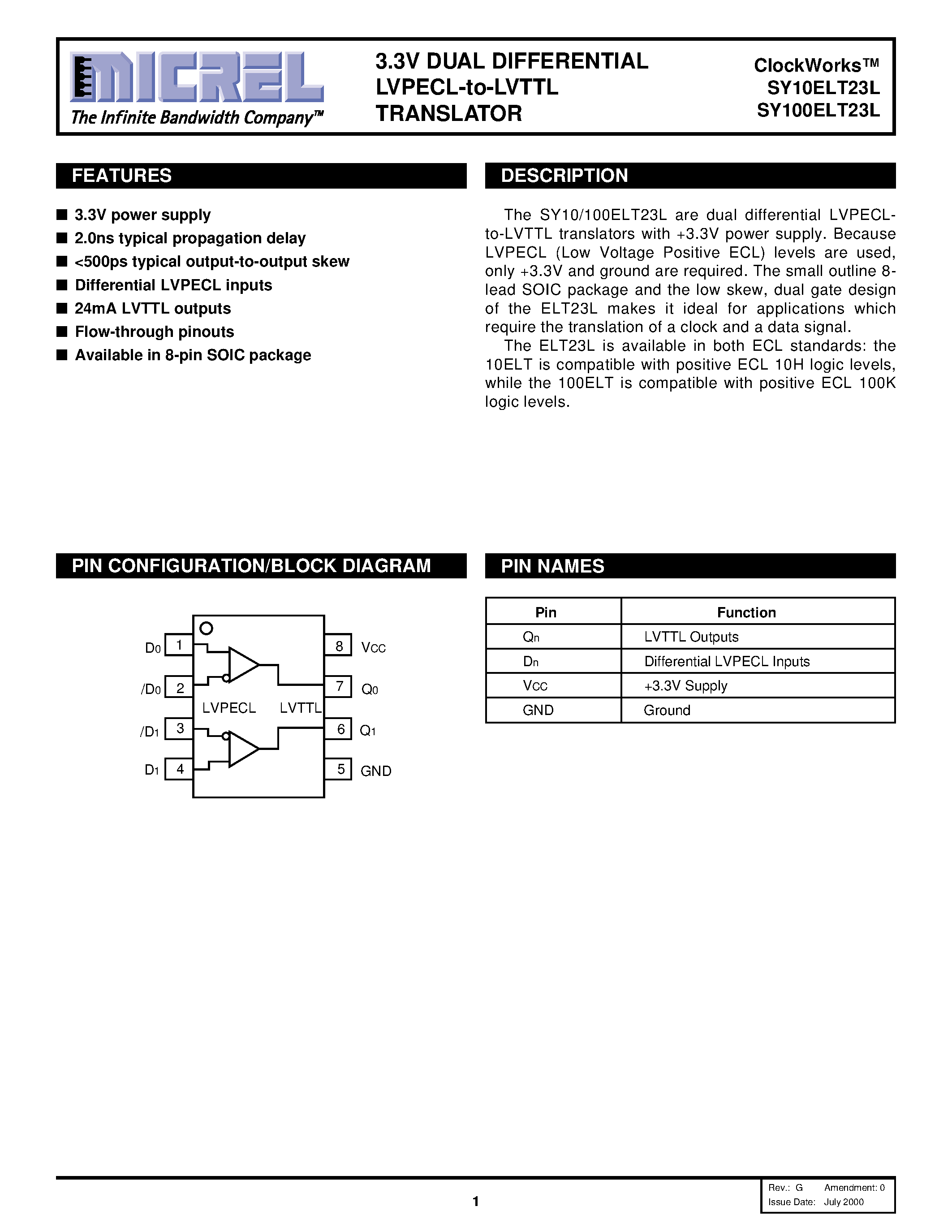 Datasheet SY100ELT23L page 1 Datasheet SY100ELT23L - 3.3V DUAL DIFFERENTIAL LVPECL-to-LVTTL TRANSLATOR page 1