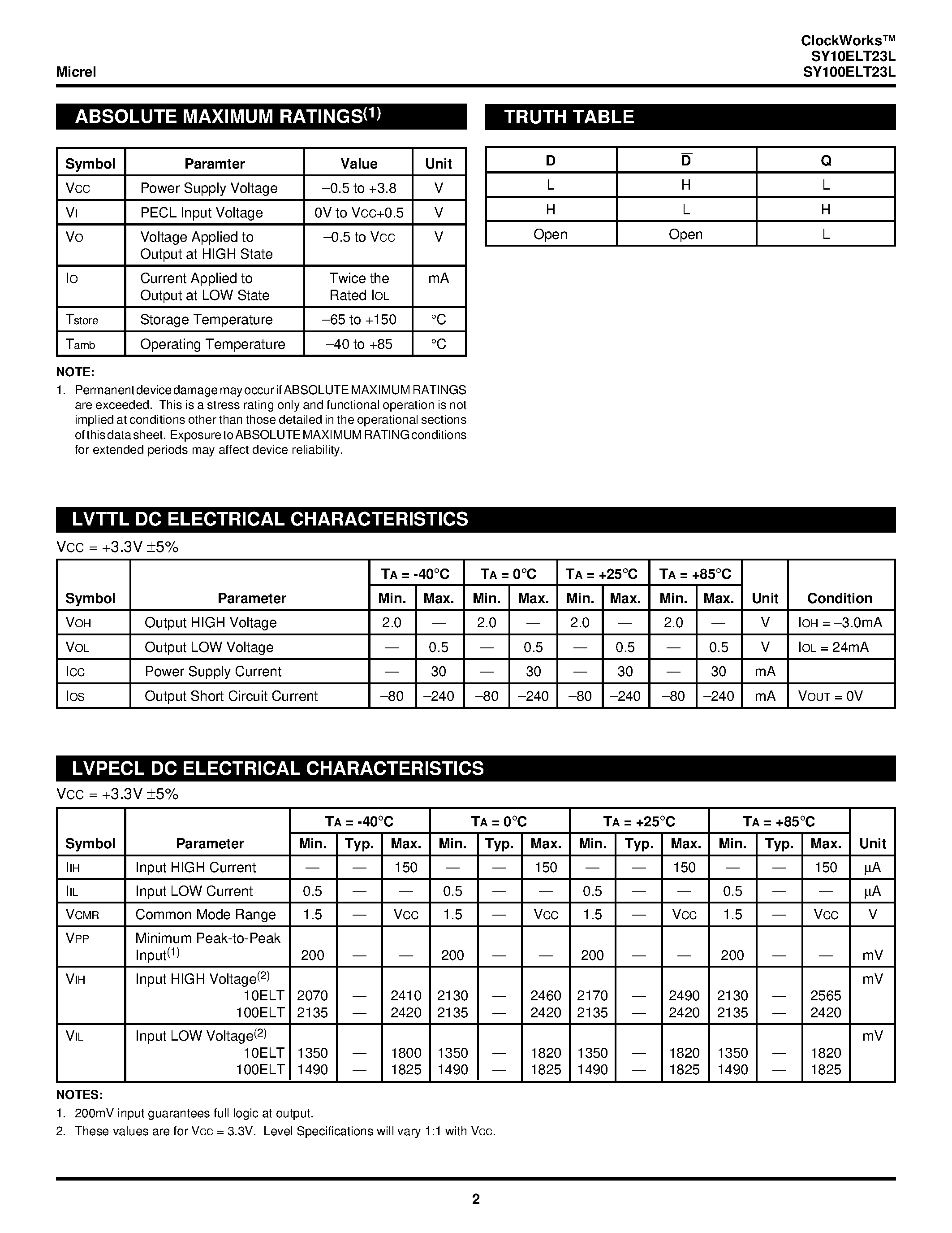 Datasheet SY100ELT23L page 2 Datasheet SY100ELT23L - 3.3V DUAL DIFFERENTIAL LVPECL-to-LVTTL TRANSLATOR page 2