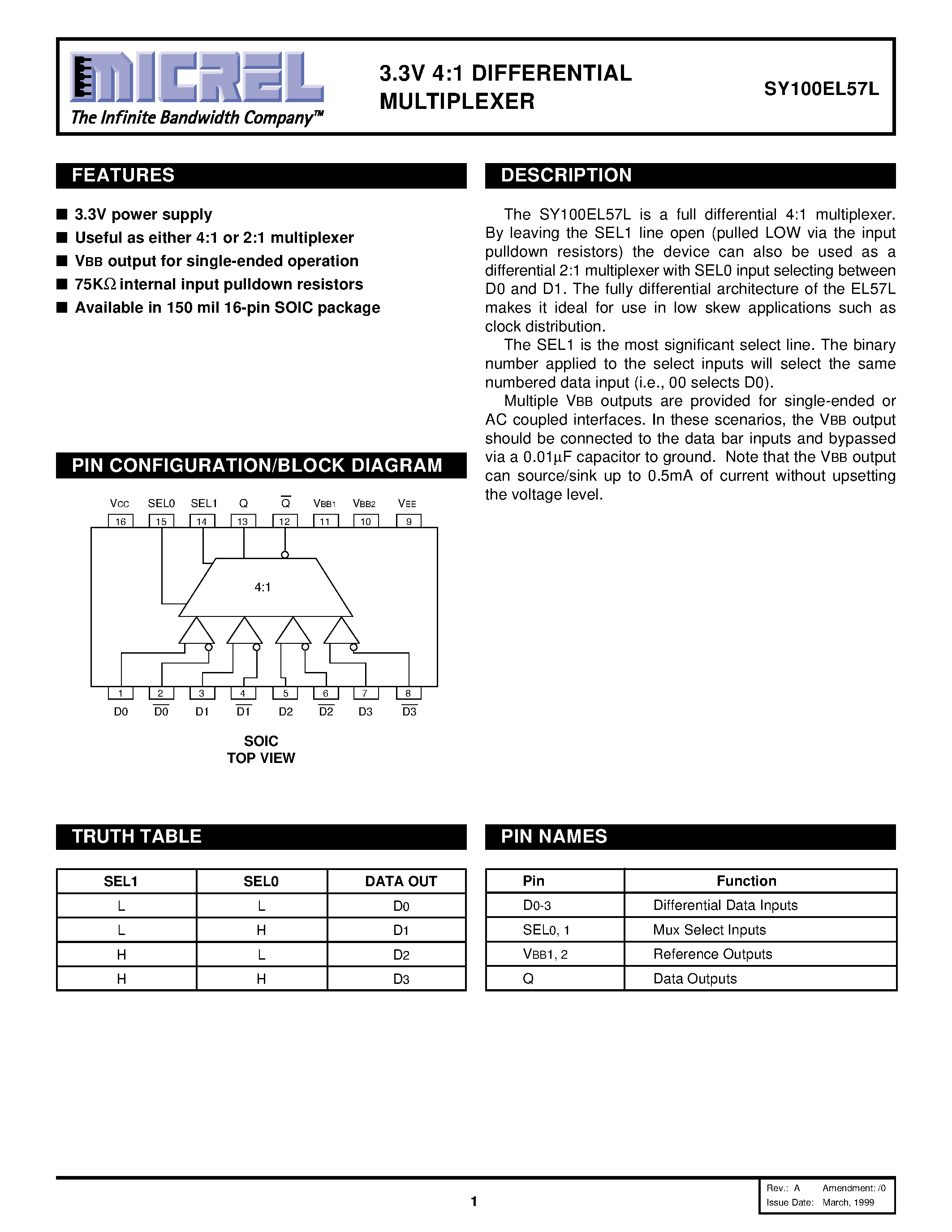 Datasheet SY100EL57L page 1 Datasheet SY100EL57L - 3.3V 4:1 DIFFERENTIAL MULTIPLEXER page 1