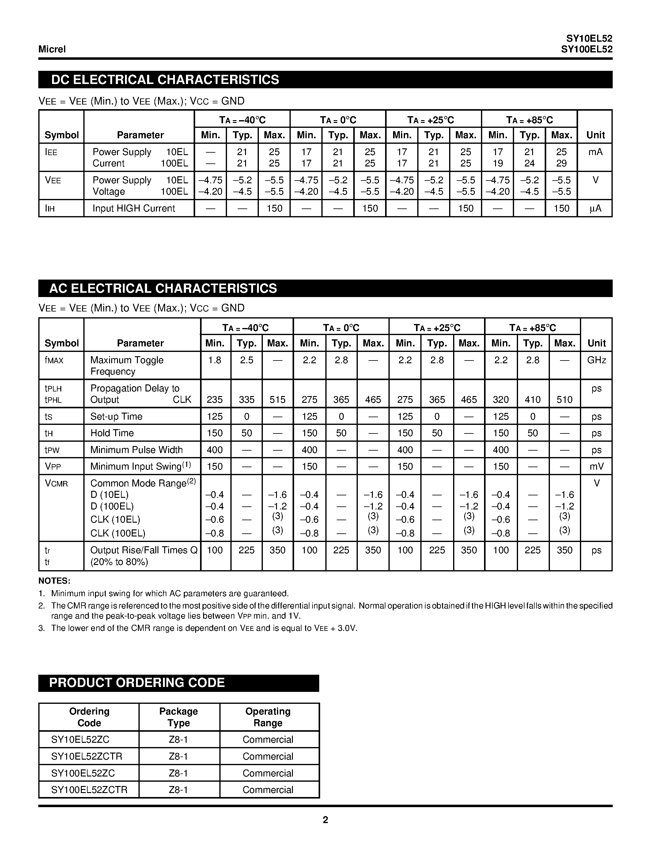 Даташит SY100EL52 - DIFFERENTIAL DATA AND CLOCK D FLIP-FLOP страница 2
