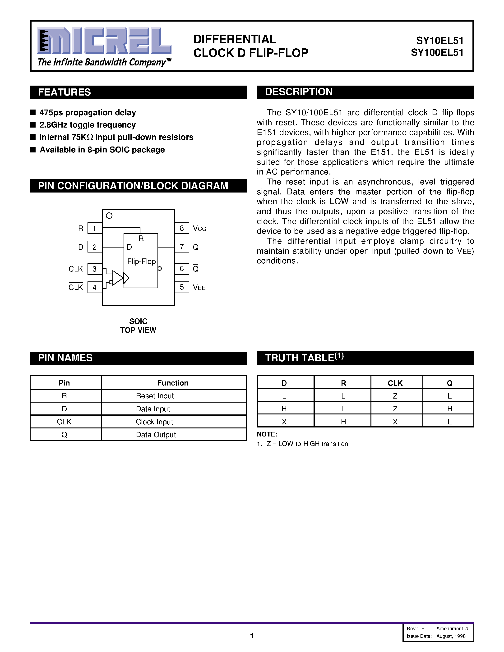 Даташит SY100EL51 - DIFFERENTIAL CLOCK D FLIP-FLOP страница 1