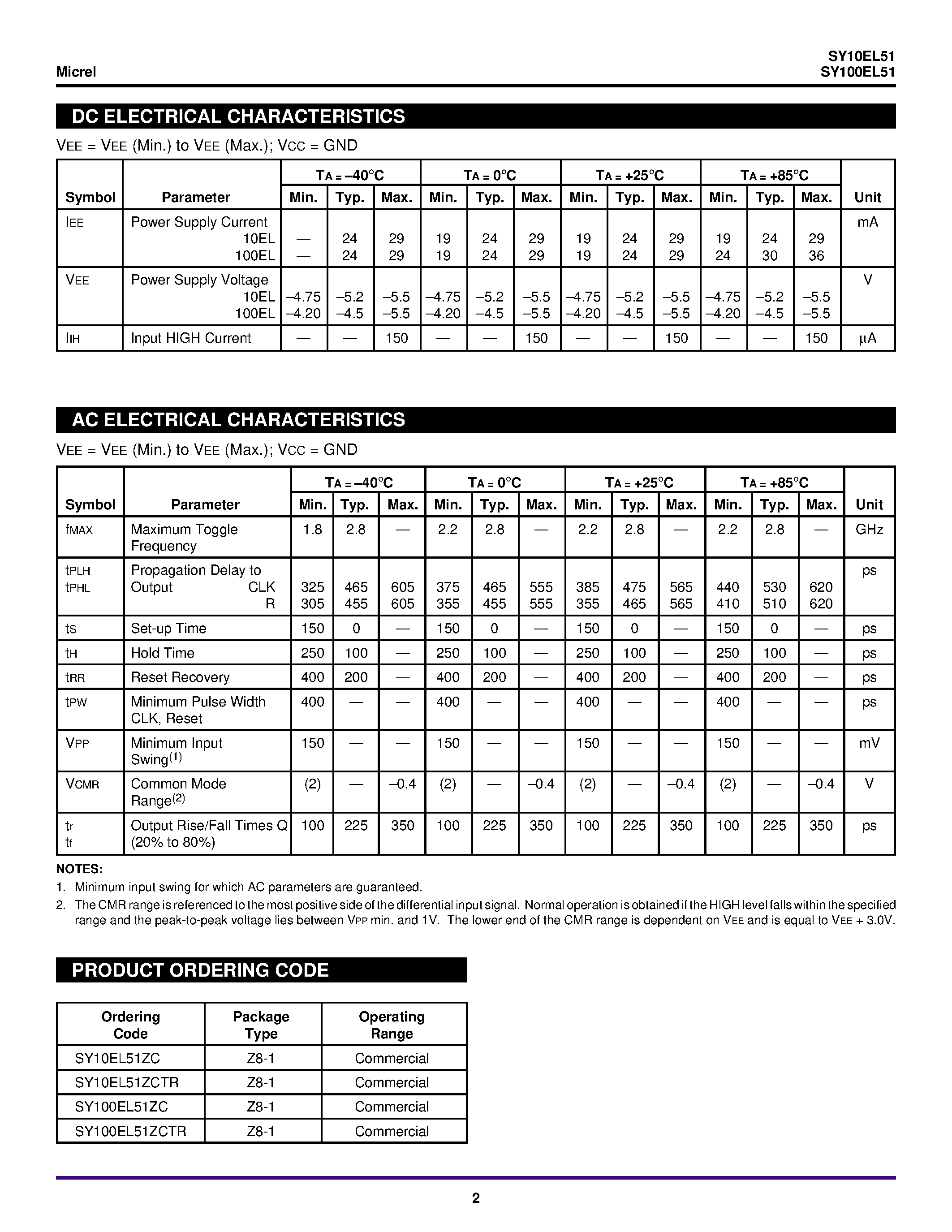 Даташит SY100EL51 - DIFFERENTIAL CLOCK D FLIP-FLOP страница 2