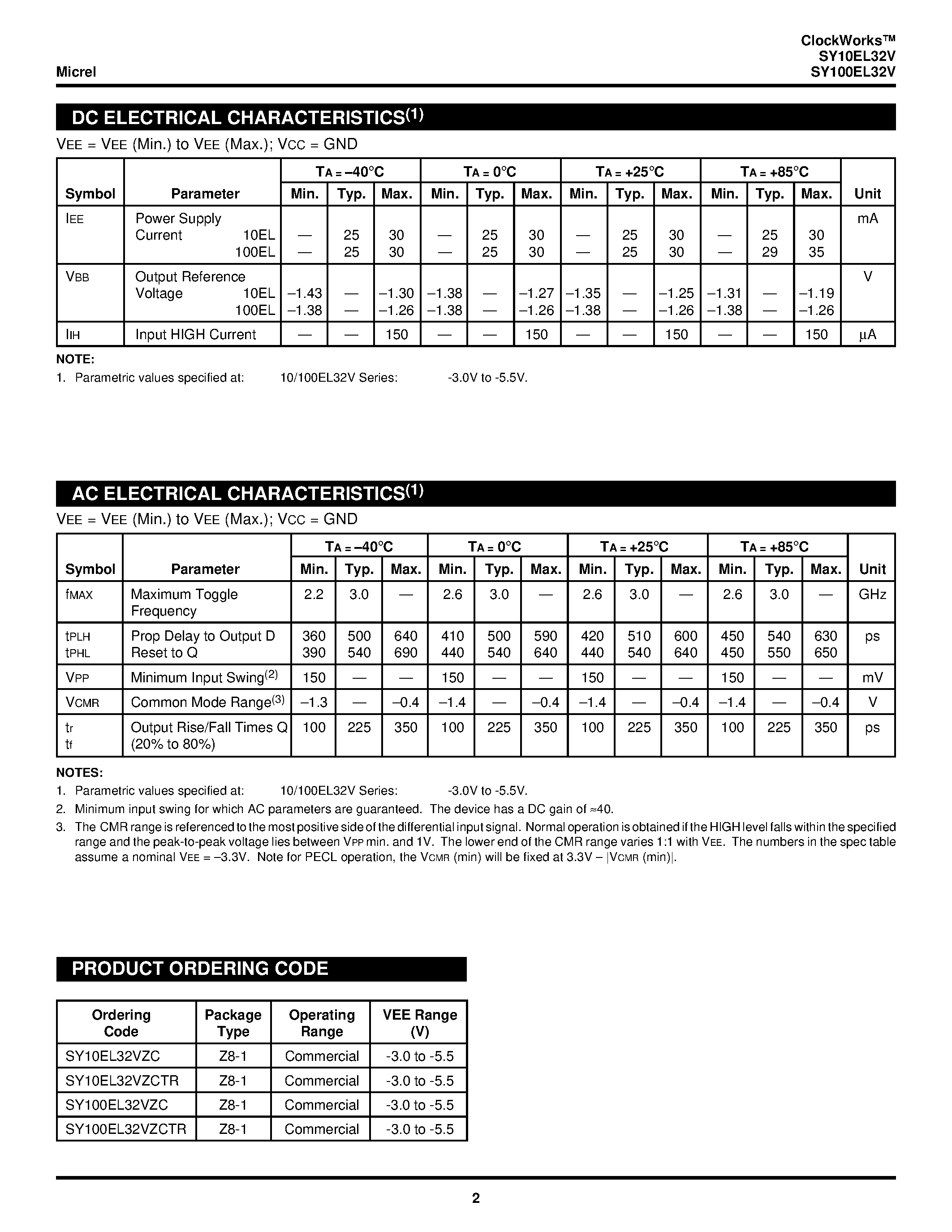 Datasheet SY100EL32V - 5V/3.3V / 2 DIVIDER page 2