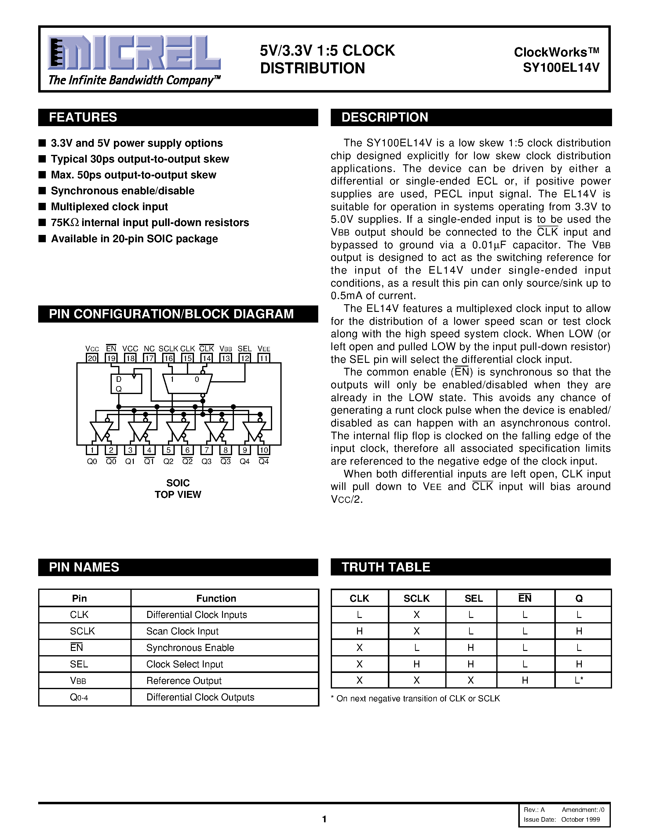 Datasheet SY100EL14V page 1 Datasheet SY100EL14V - 5V/3.3V 1:5 CLOCK DISTRIBUTION page 1