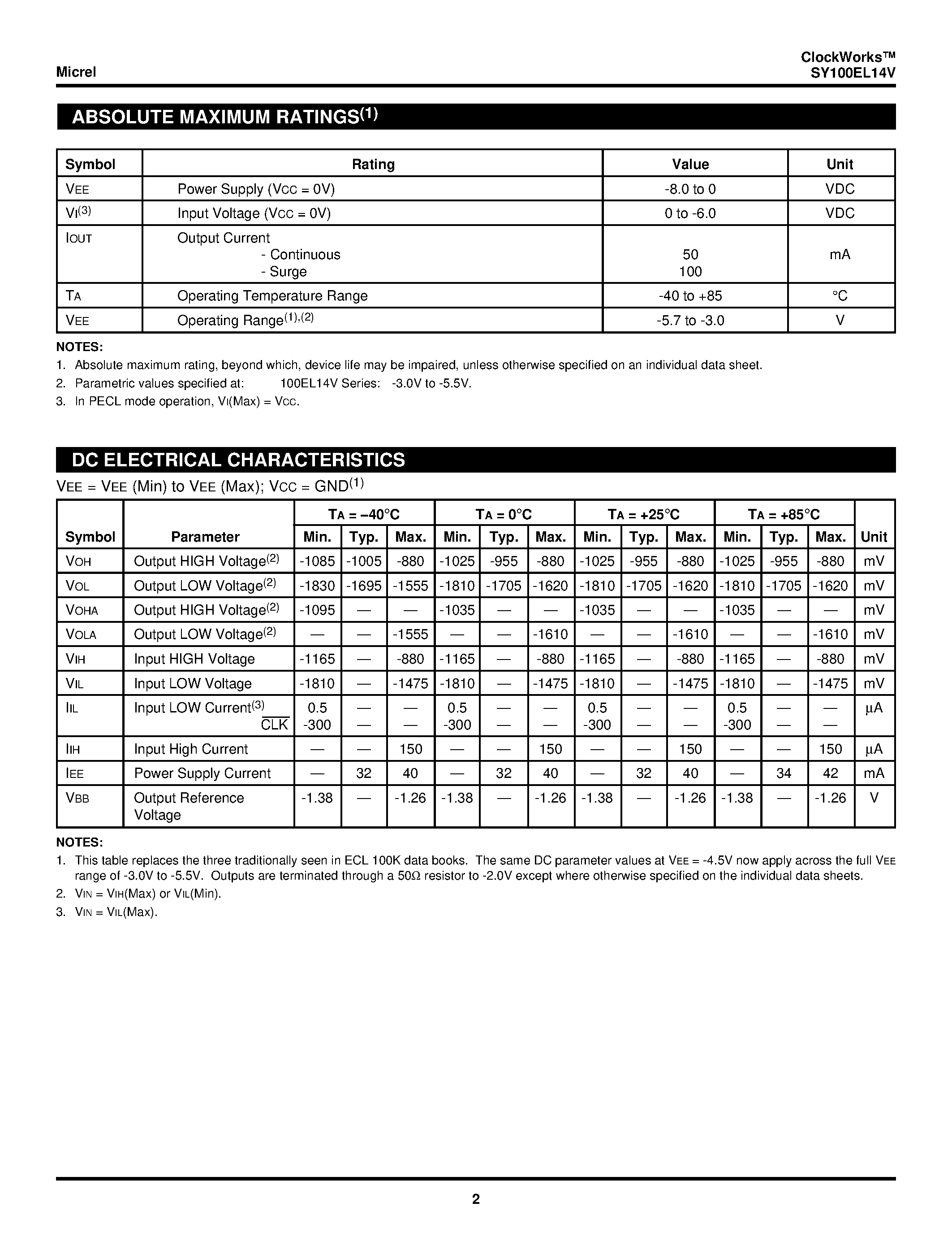 Datasheet SY100EL14V page 2 Datasheet SY100EL14V - 5V/3.3V 1:5 CLOCK DISTRIBUTION page 2
