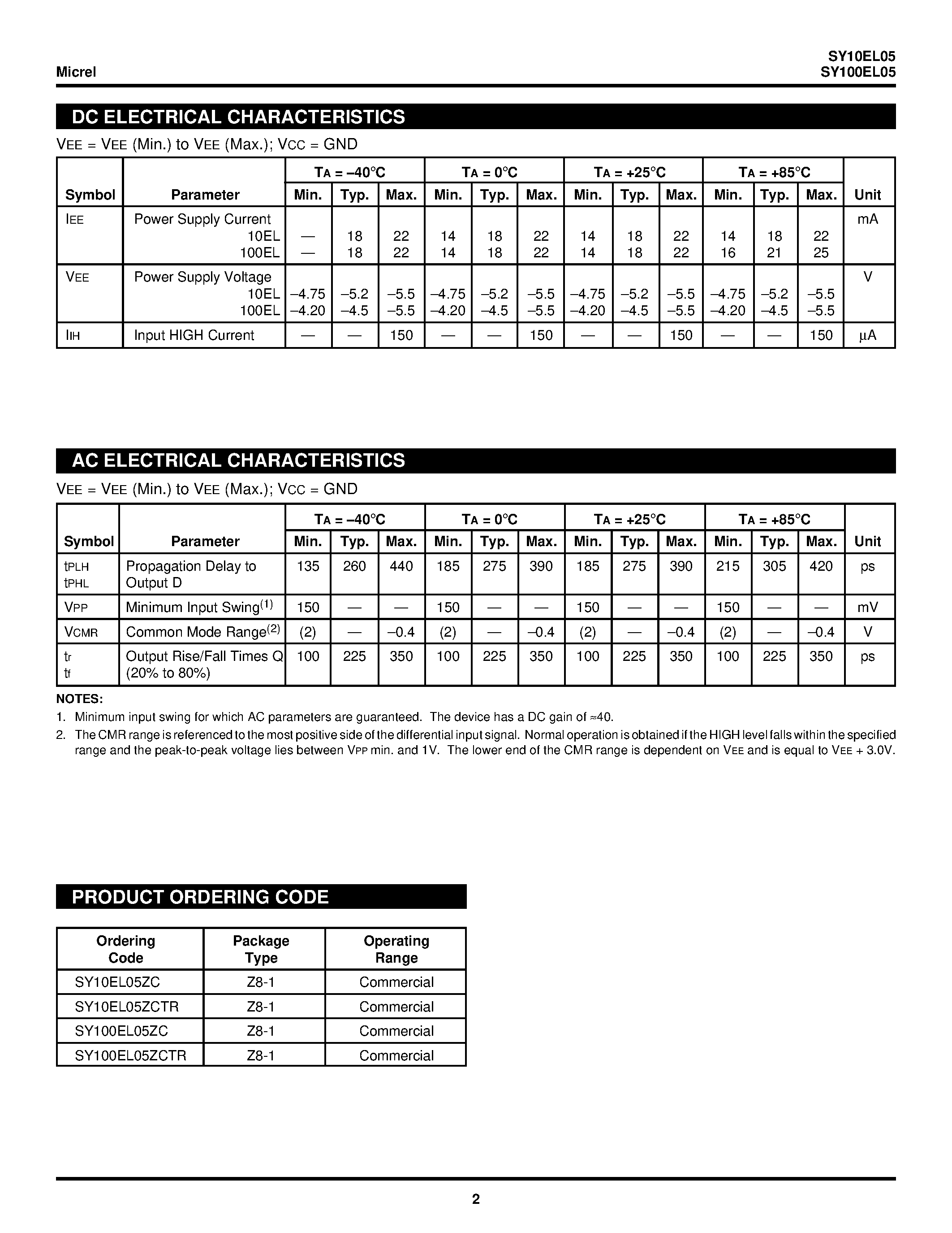 Datasheet SY100EL05 - 2-INPUT DIFFERENTIAL AND/NAND page 2