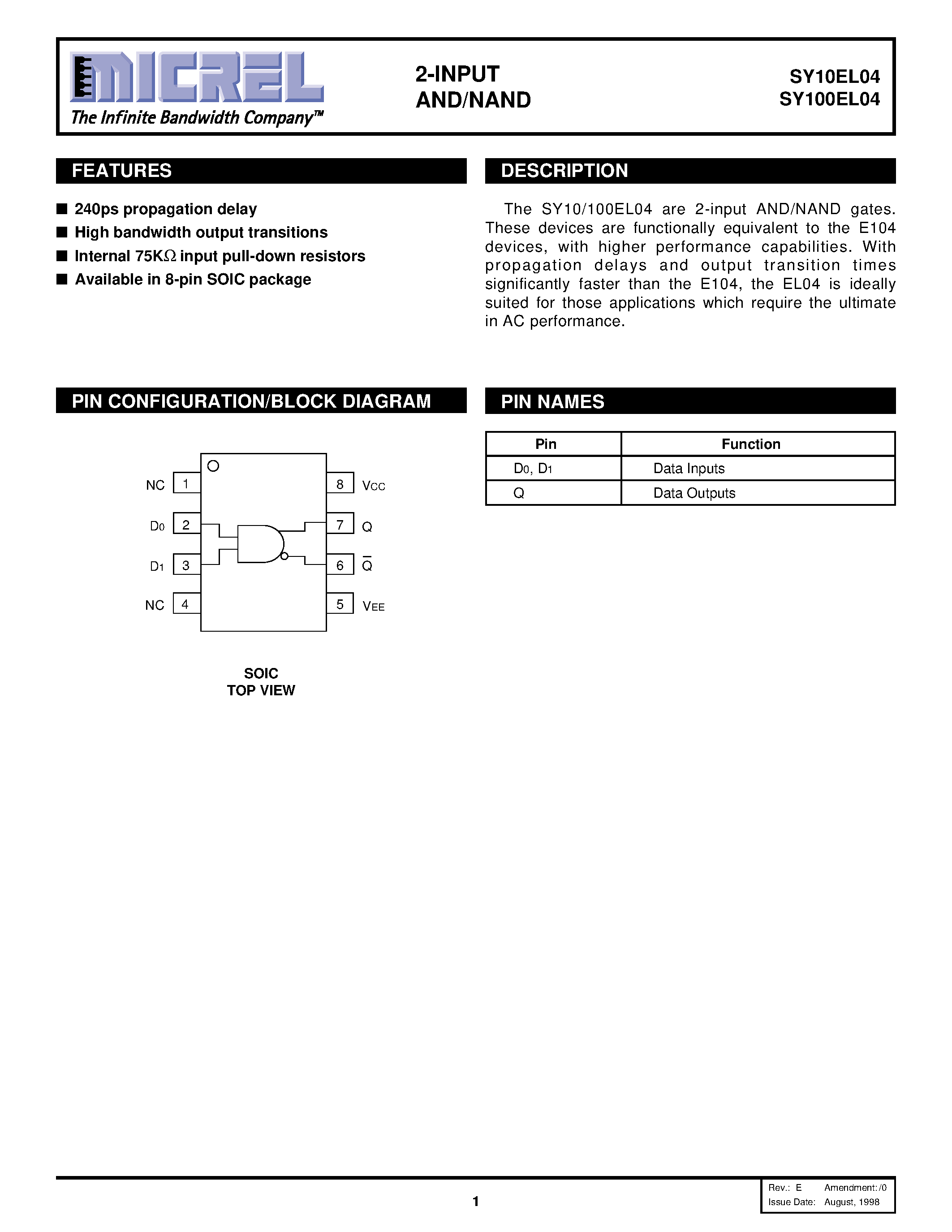 Datasheet SY100EL04 - 2-INPUT AND/NAND page 1