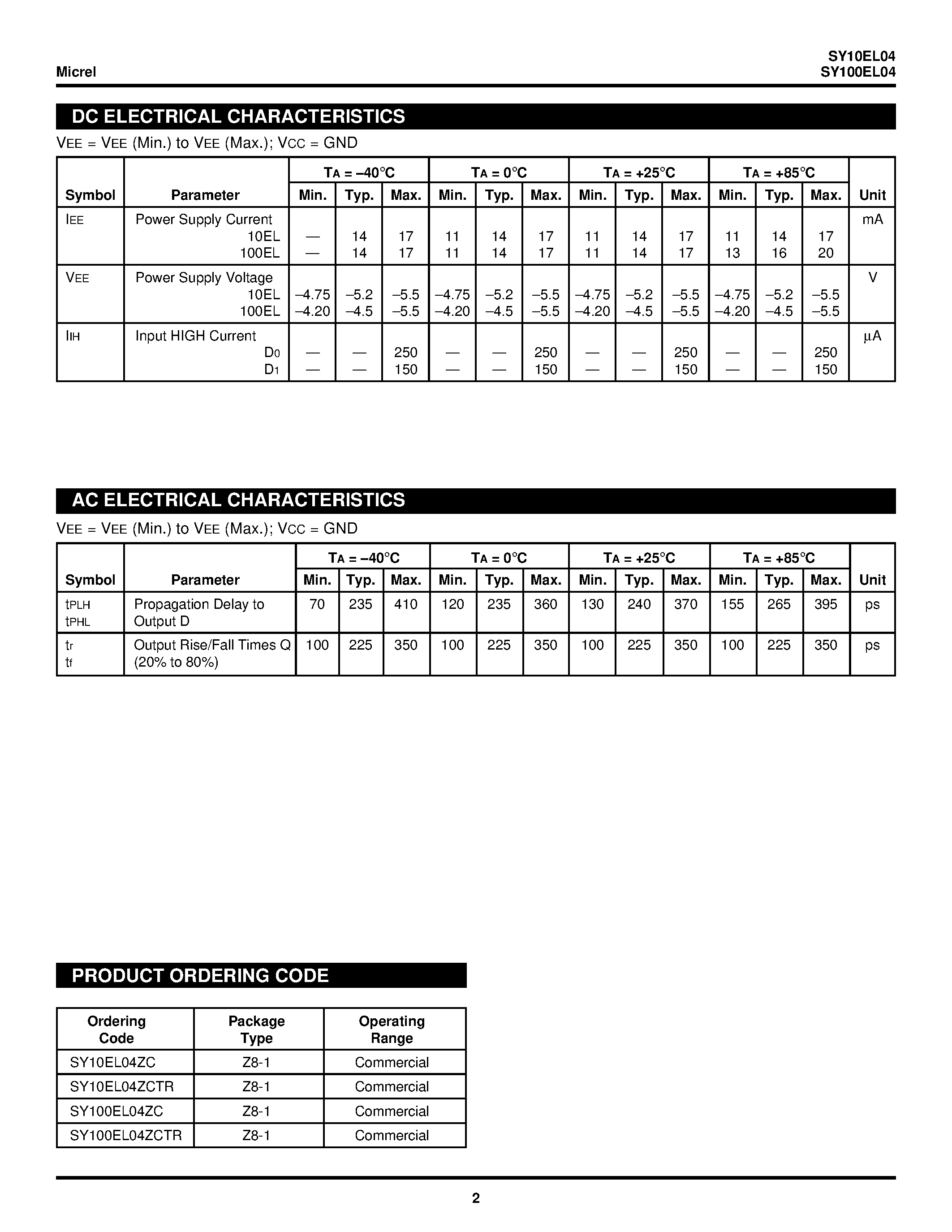Datasheet SY100EL04 - 2-INPUT AND/NAND page 2
