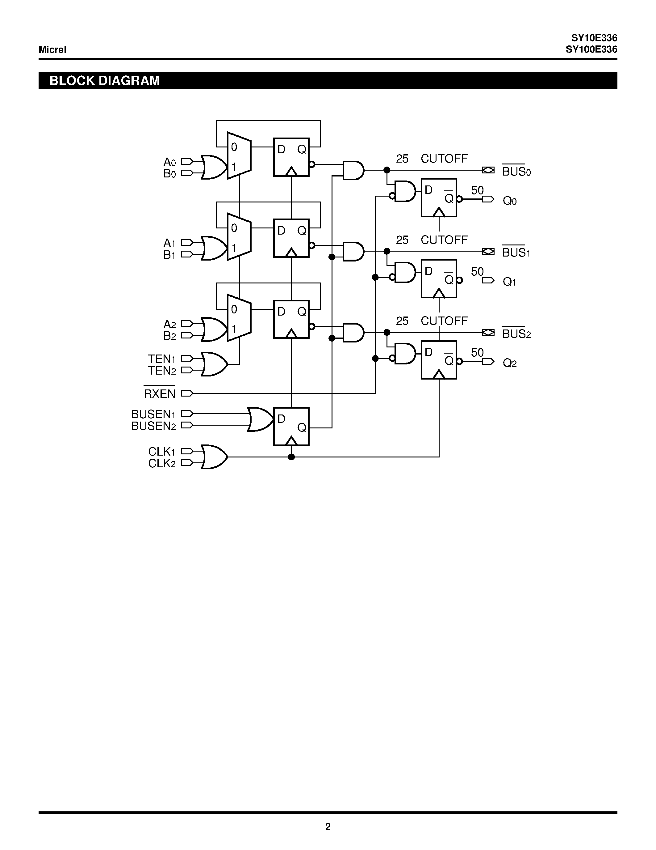 Datasheet SY100E336 - 3-BIT REGISTERED BUS TRANSCEIVER page 2
