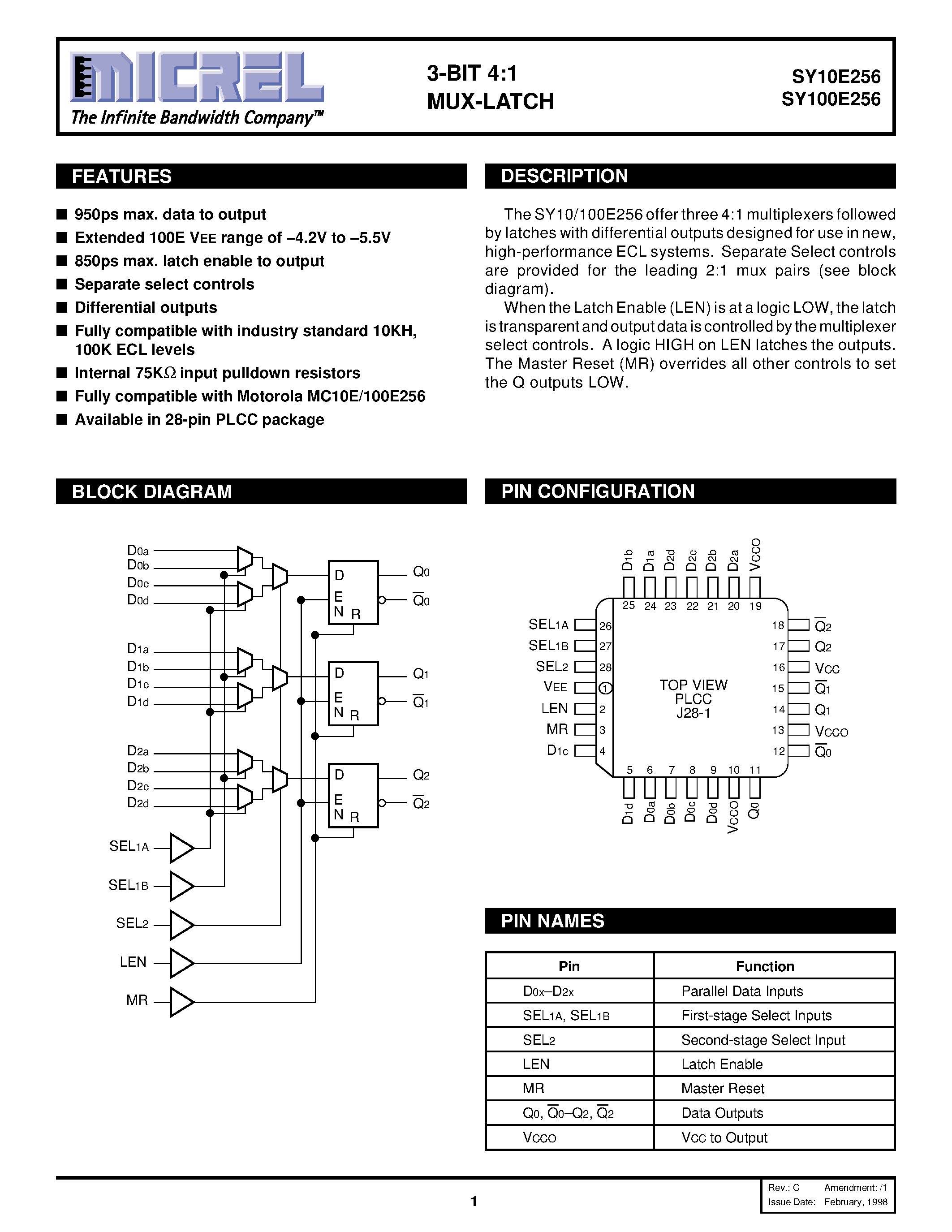Datasheet SY100E256 - 3-BIT 4:1 MUX-LATCH page 1