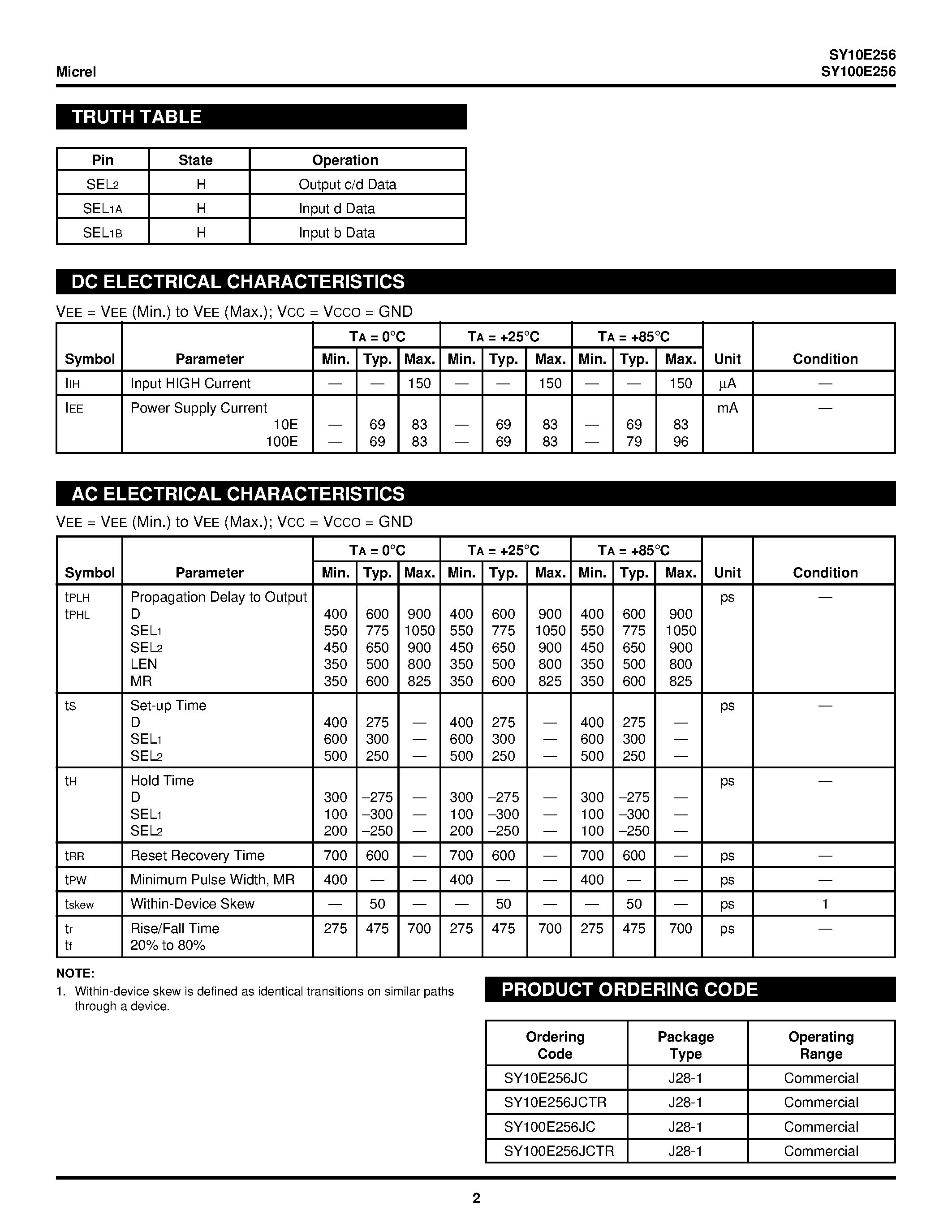 Datasheet SY100E256 - 3-BIT 4:1 MUX-LATCH page 2