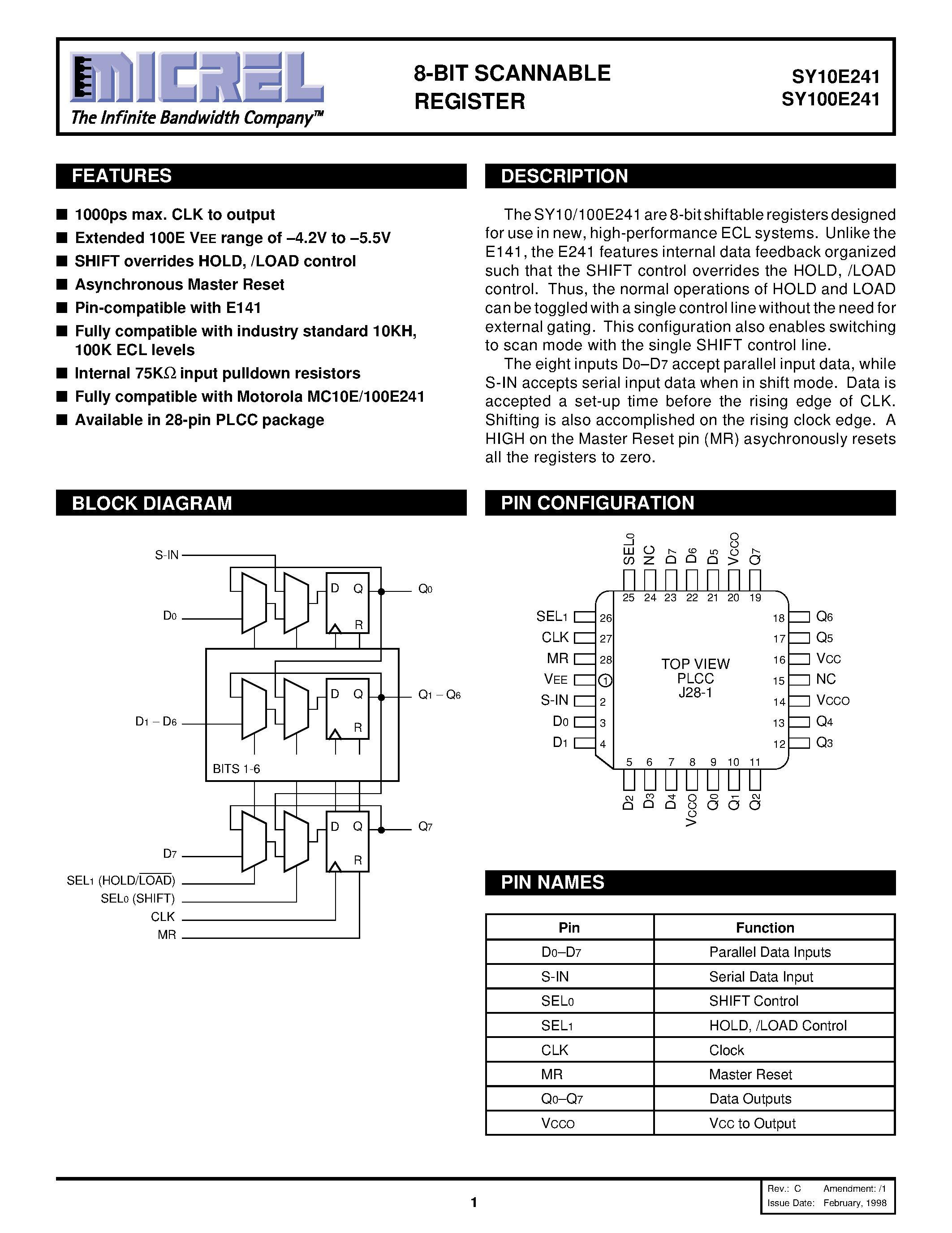 Даташит на микросхему SY100E241 страница 1 Даташит SY100E241 - 8-BIT SCANNABLE REGISTER страница 1