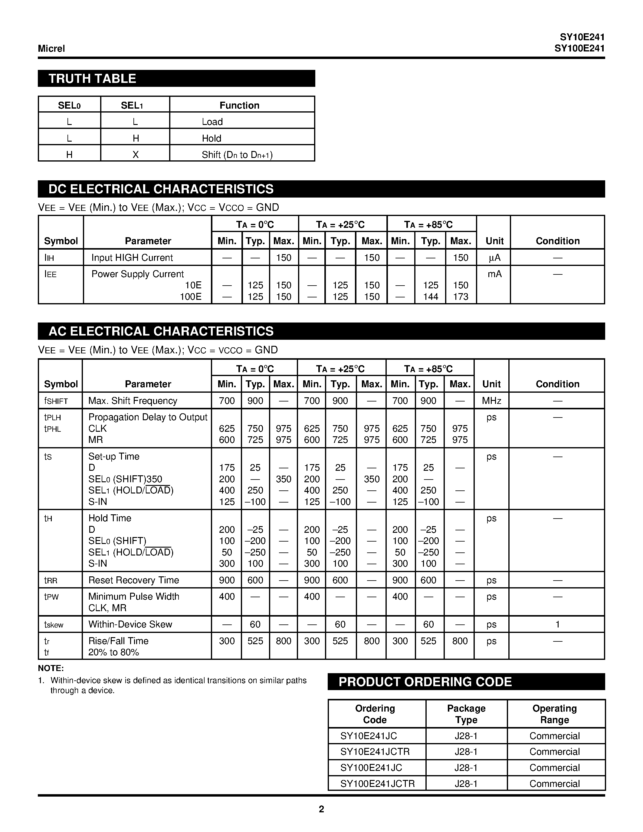 Даташит на микросхему SY100E241 страница 2 Даташит SY100E241 - 8-BIT SCANNABLE REGISTER страница 2