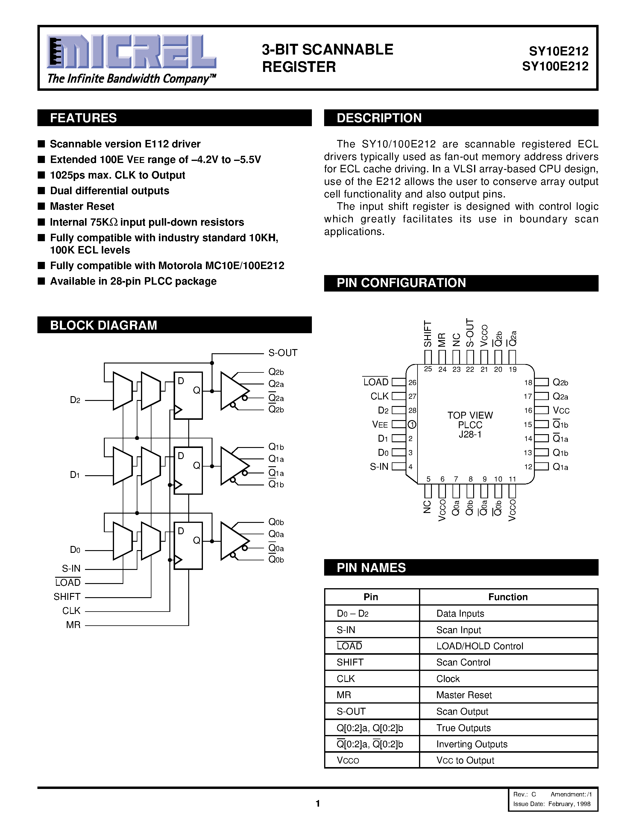 Даташит на микросхему SY100E212 страница 1 Даташит SY100E212 - 3-BIT SCANNABLE REGISTER страница 1