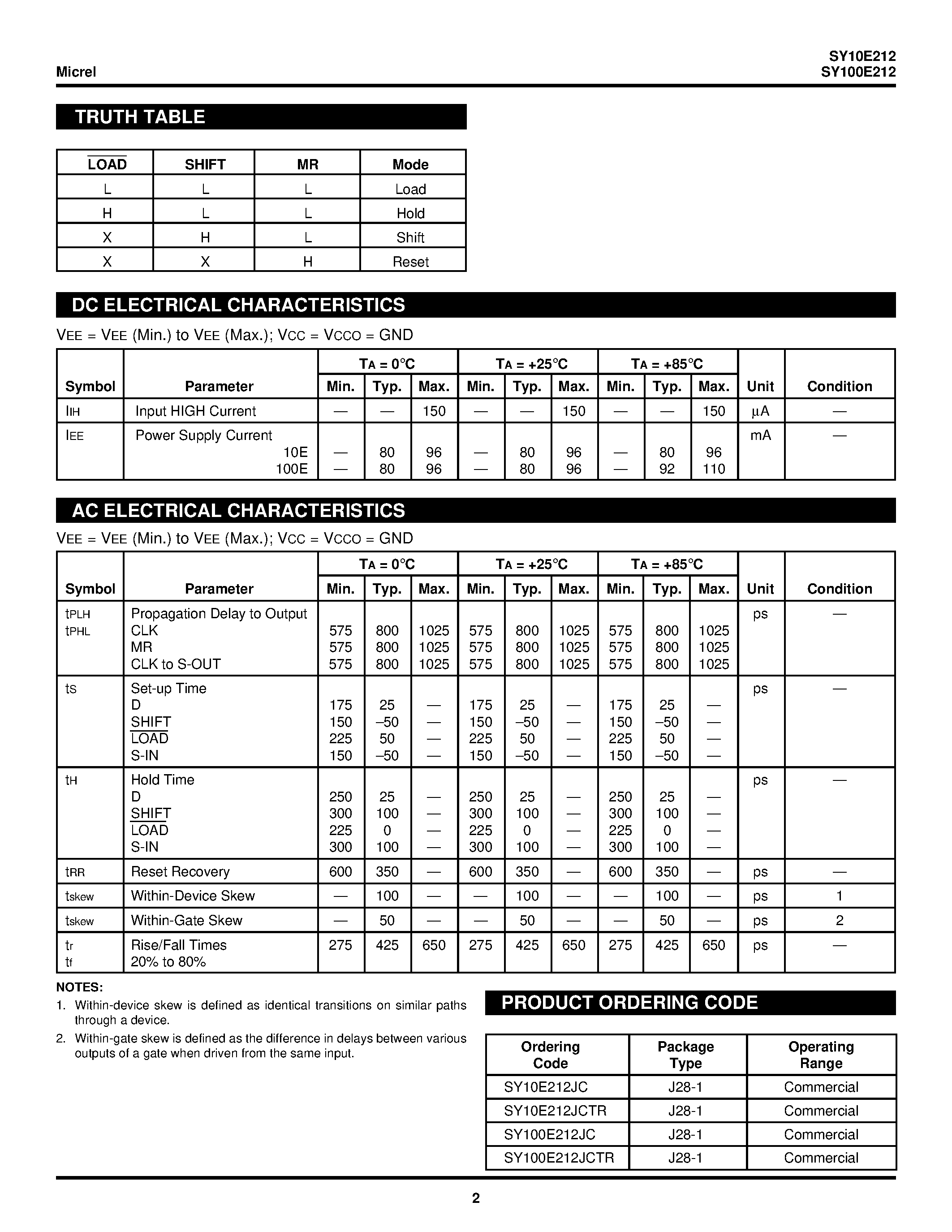 Даташит на микросхему SY100E212 страница 2 Даташит SY100E212 - 3-BIT SCANNABLE REGISTER страница 2