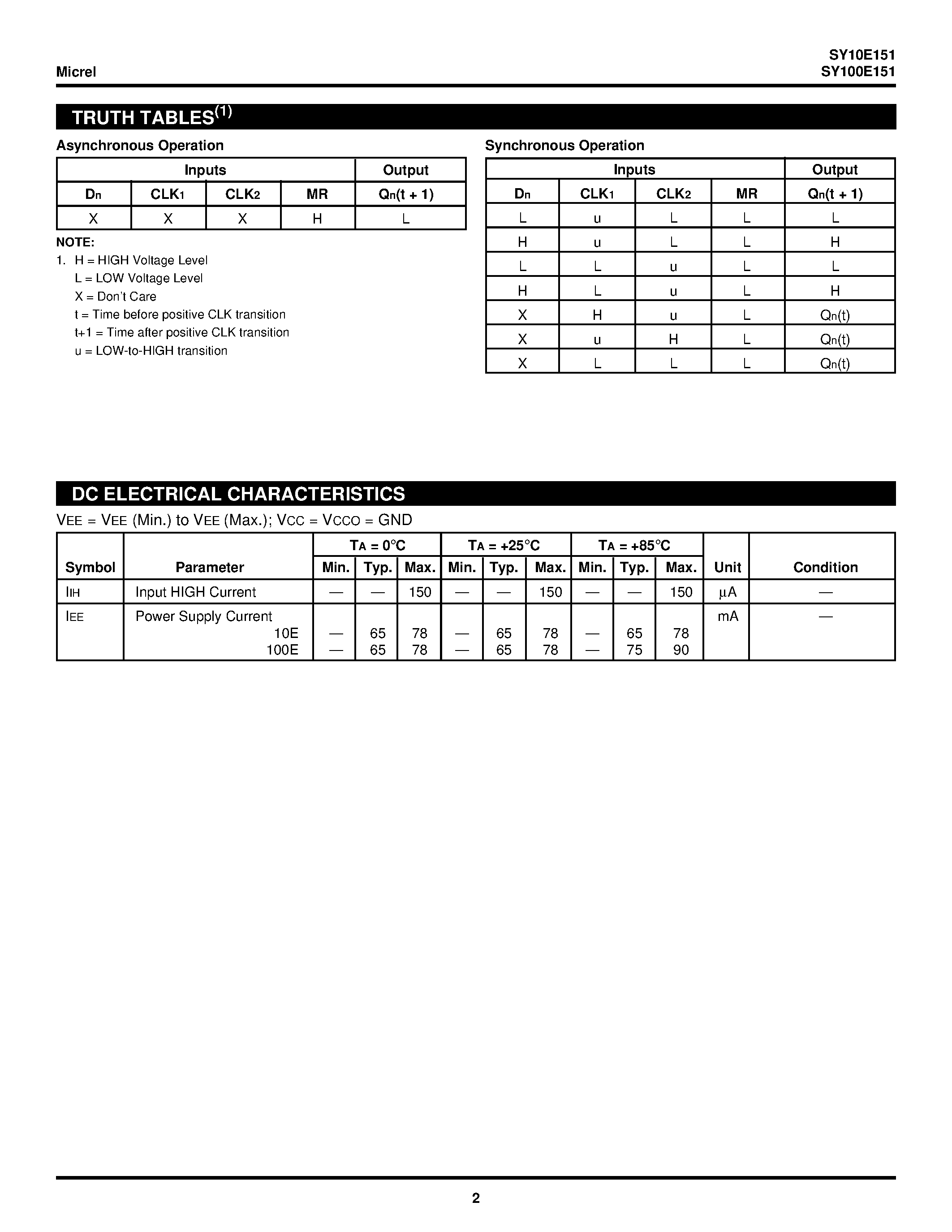 Datasheet SY100E151 - 6-BIT D REGISTER page 2