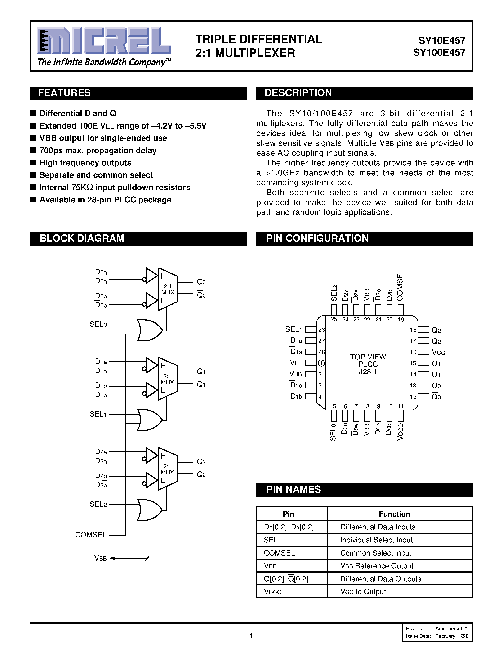 Datasheet SY100E457 - TRIPLE DIFFERENTIAL 2:1 MULTIPLEXER page 1