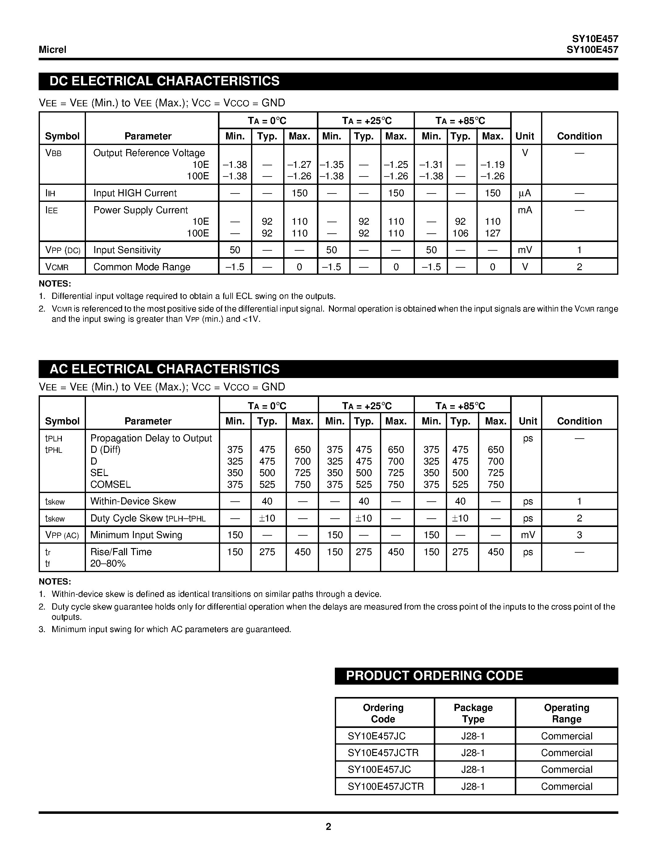 Datasheet SY100E457 - TRIPLE DIFFERENTIAL 2:1 MULTIPLEXER page 2