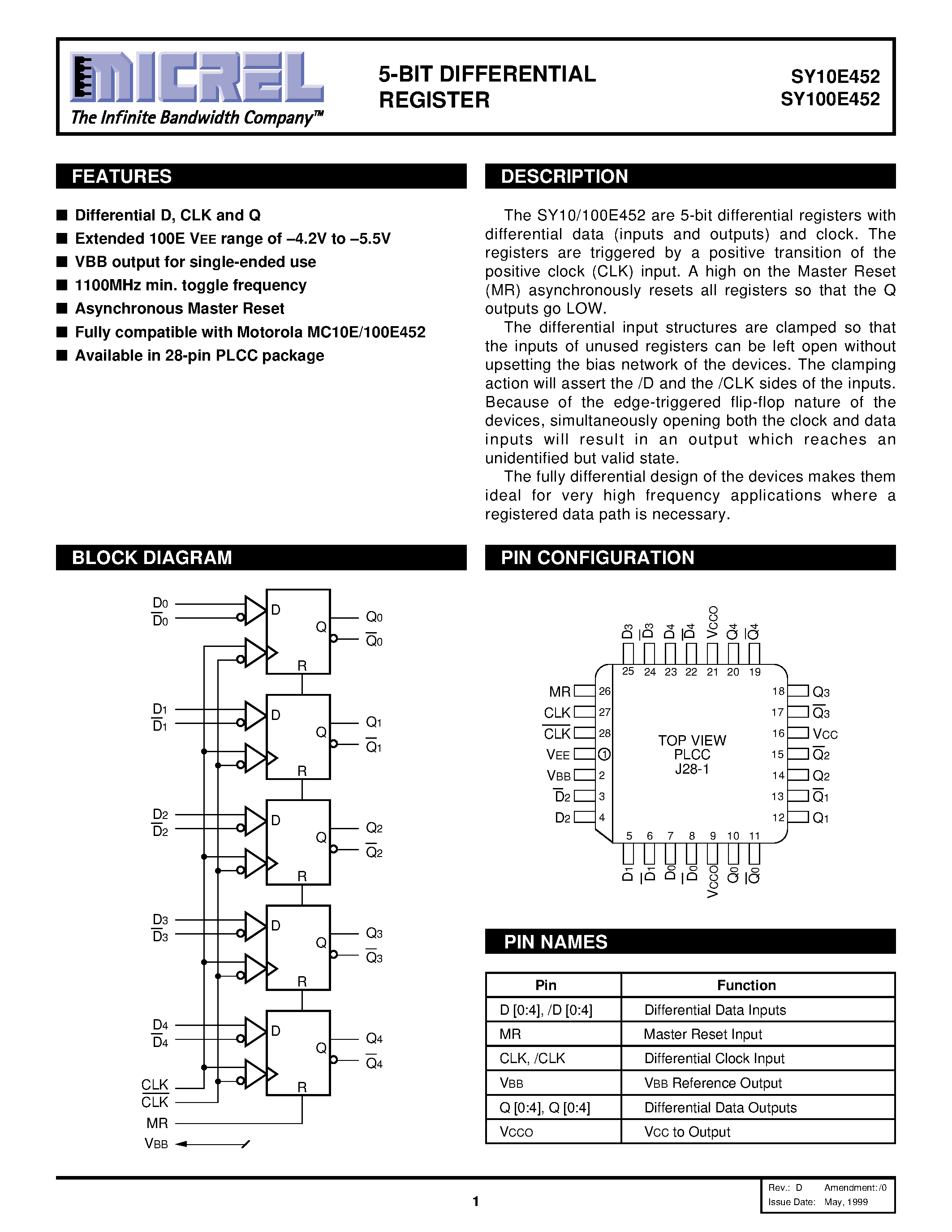 Datasheet SY100E452 page 1 Datasheet SY100E452 - 5-BIT DIFFERENTIAL REGISTER page 1