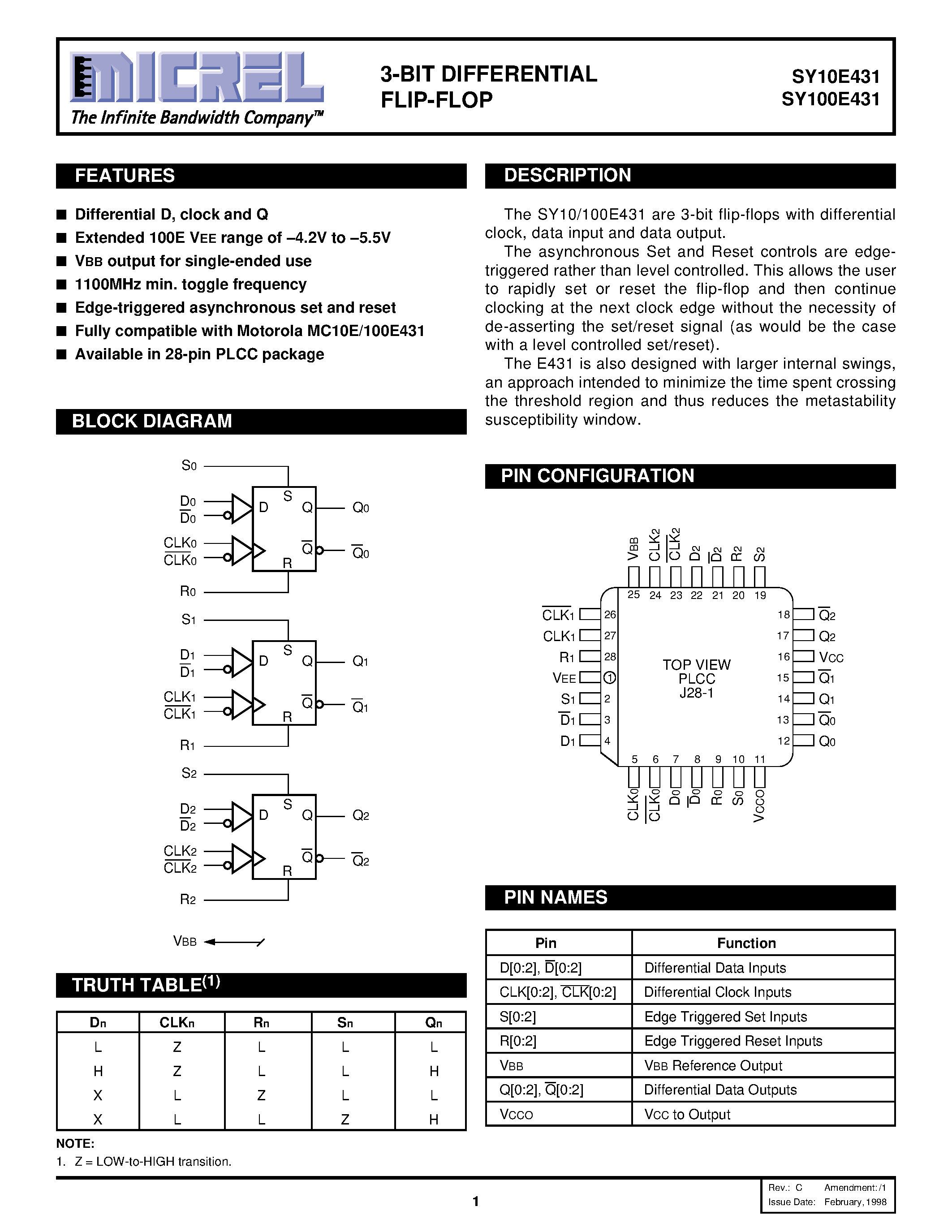Datasheet SY100E431 - 3-BIT DIFFERENTIAL FLIP-FLOP page 1