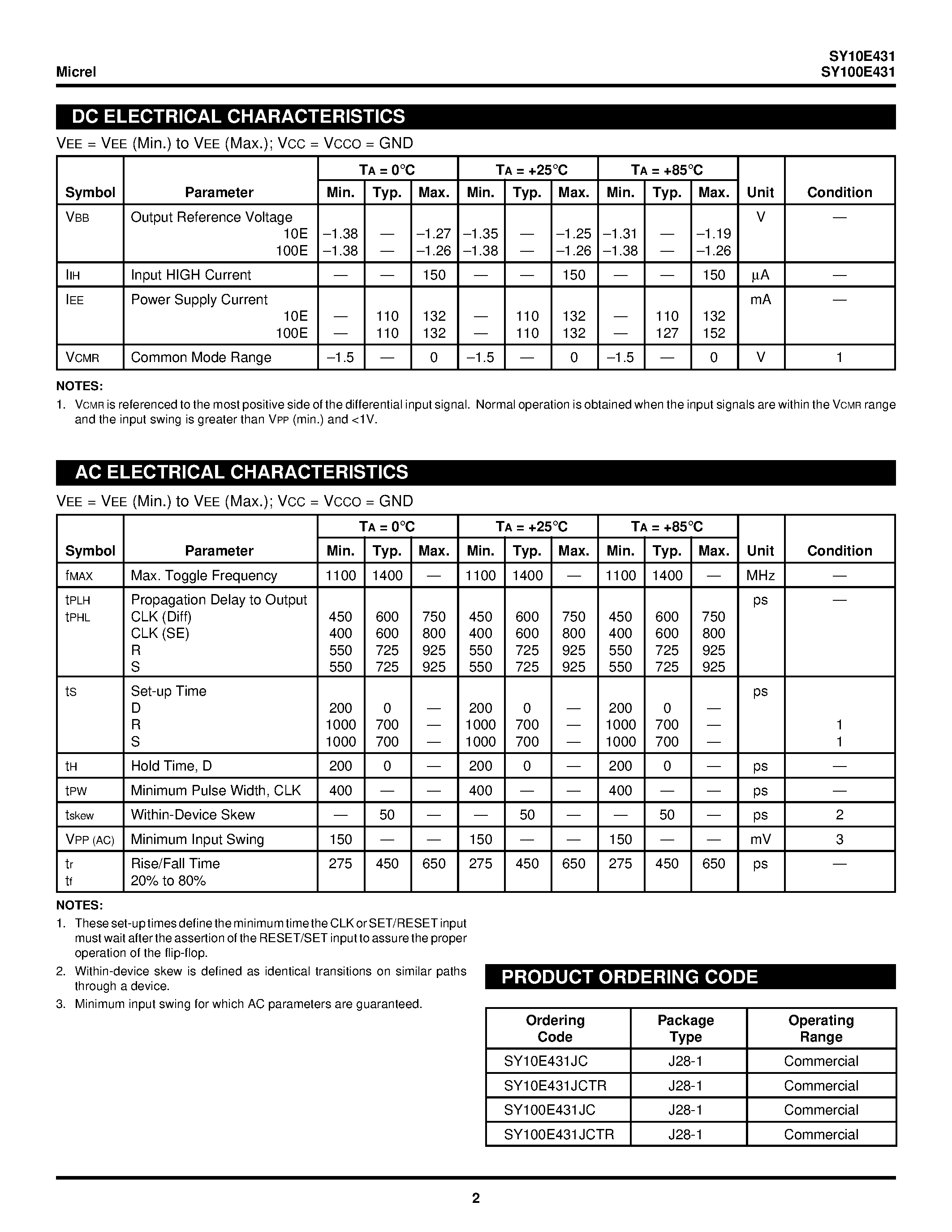 Datasheet SY100E431 - 3-BIT DIFFERENTIAL FLIP-FLOP page 2