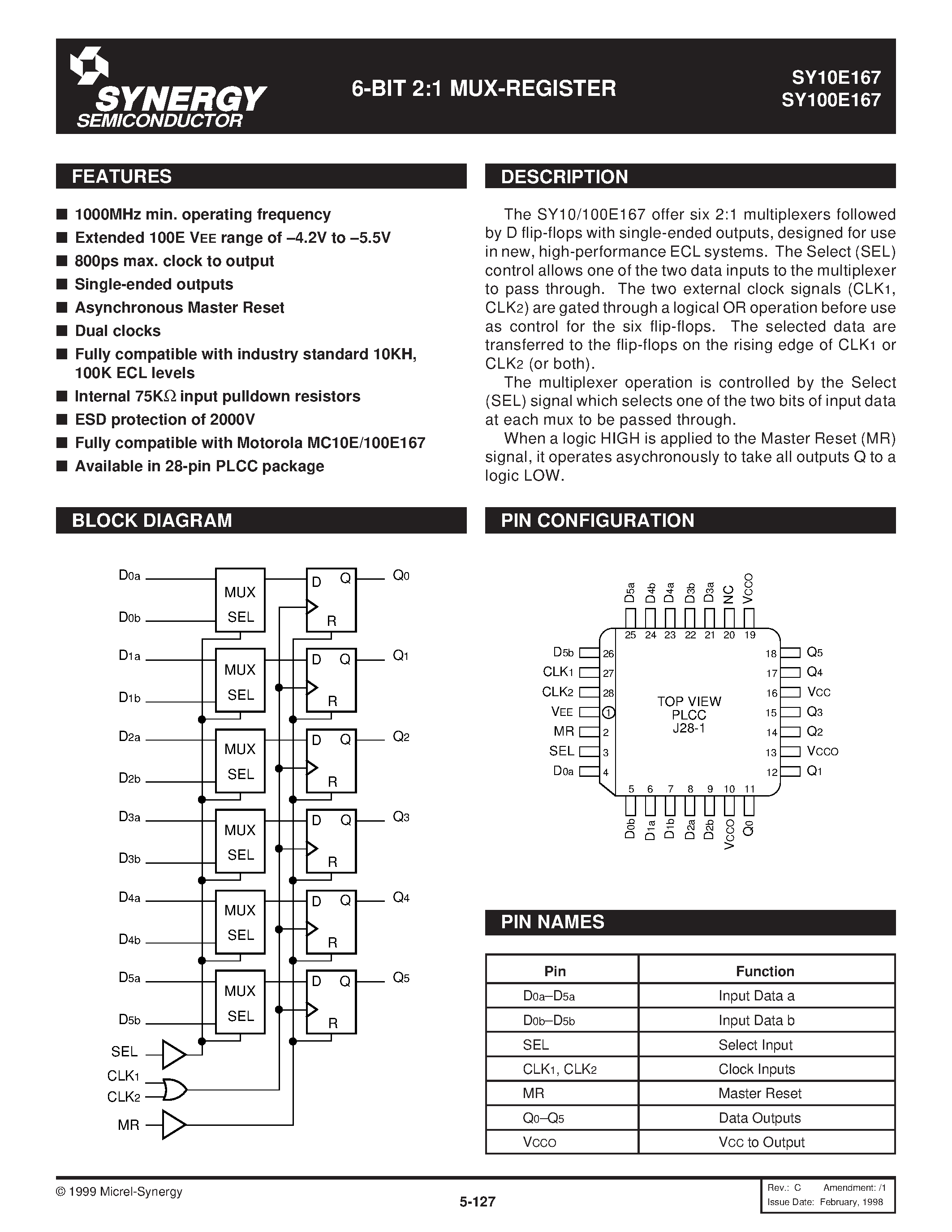 Datasheet SY100E167 page 1 Datasheet SY100E167 - 6-BIT 2:1 MUX-REGISTER page 1
