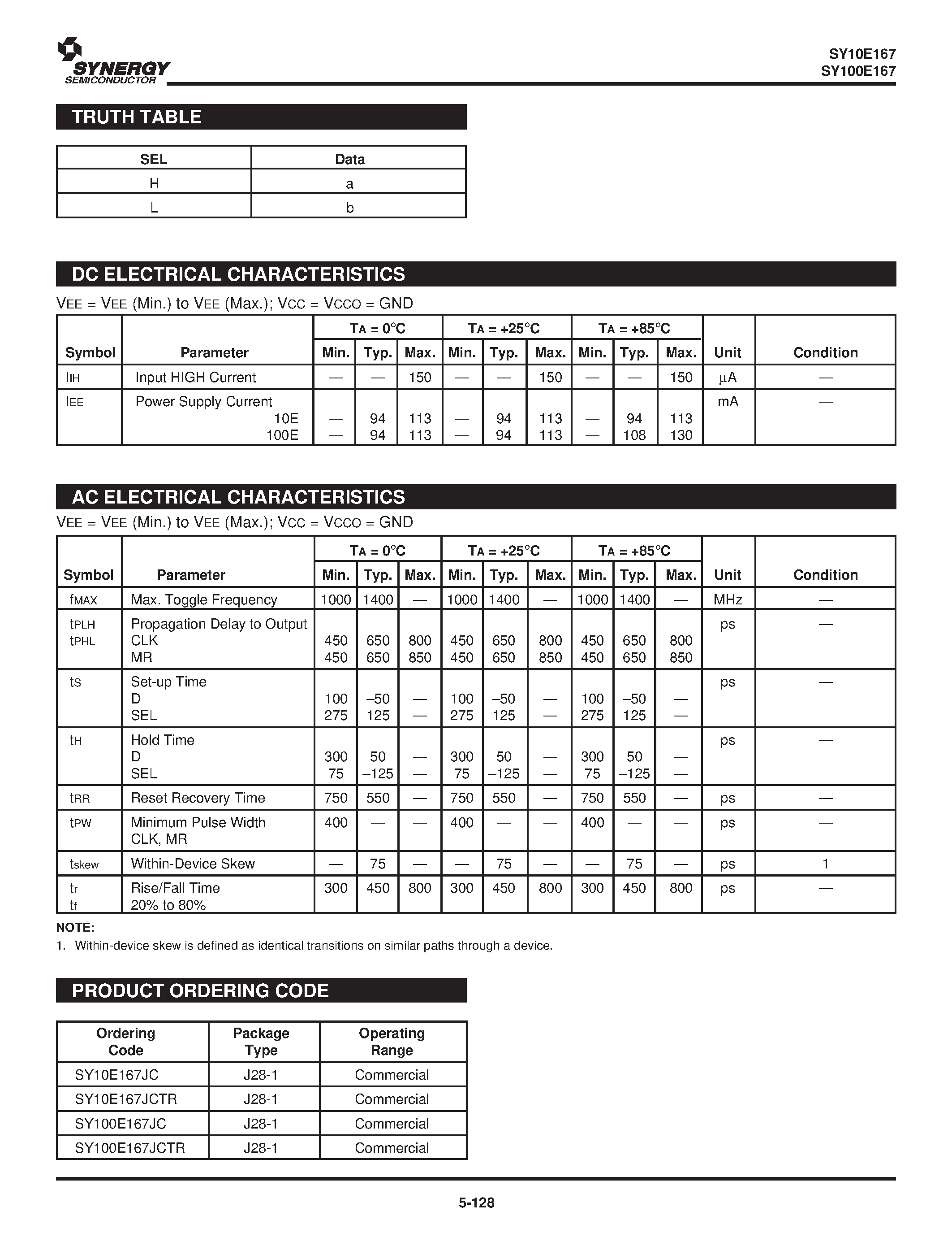 Datasheet SY100E167 page 2 Datasheet SY100E167 - 6-BIT 2:1 MUX-REGISTER page 2