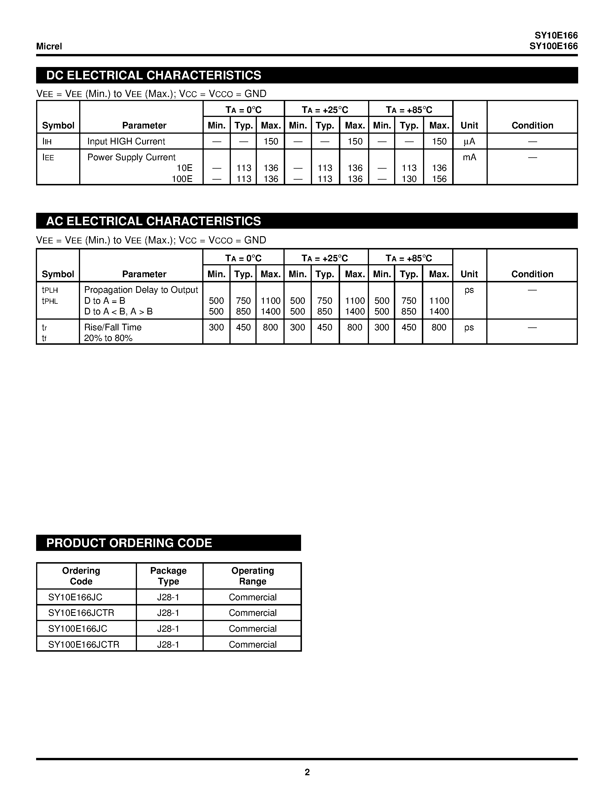 Даташит SY100E166 - 9-BIT MAGNITUDE COMPARATOR страница 2