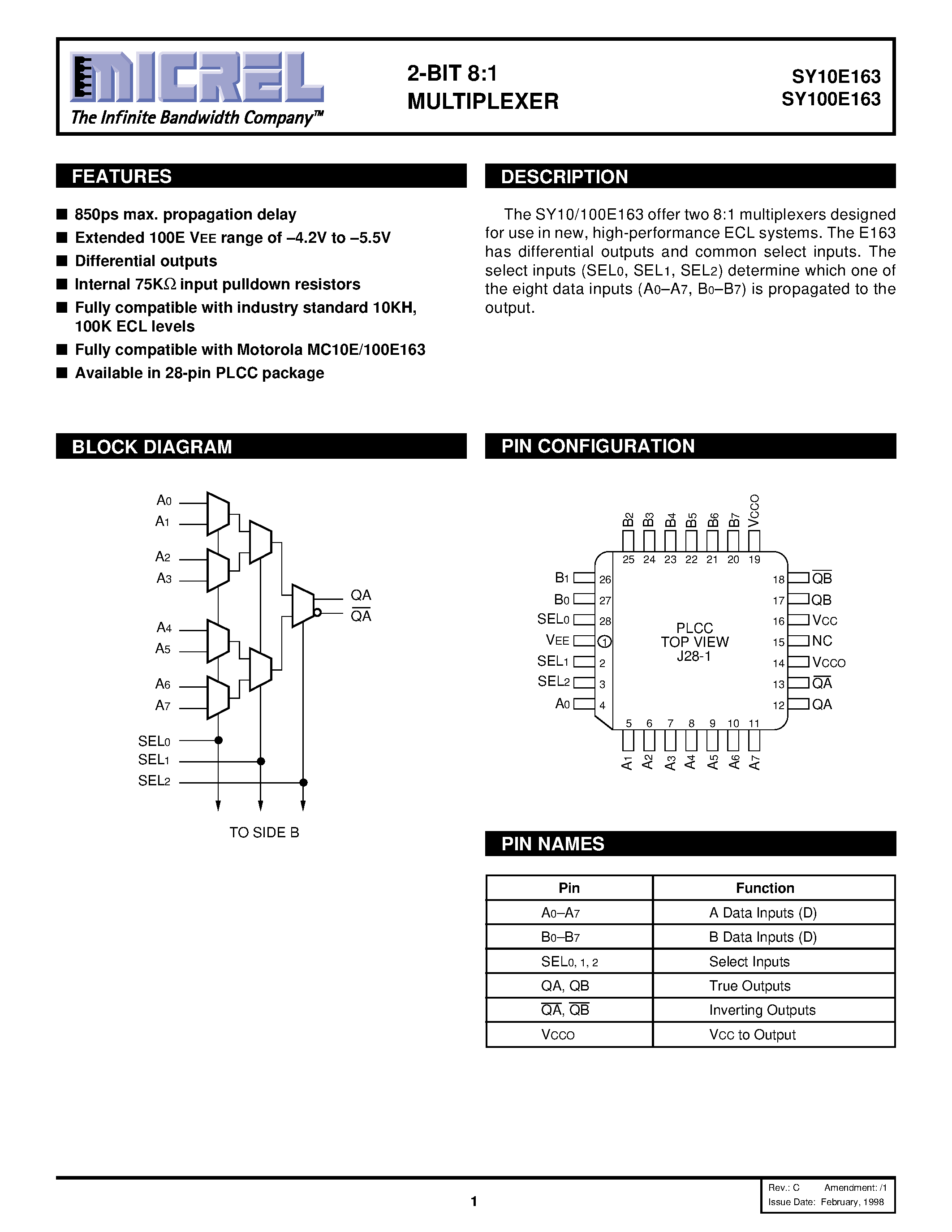 Даташит на микросхему SY100E163 страница 1 Даташит SY100E163 - 2-BIT 8:1 MULTIPLEXER страница 1