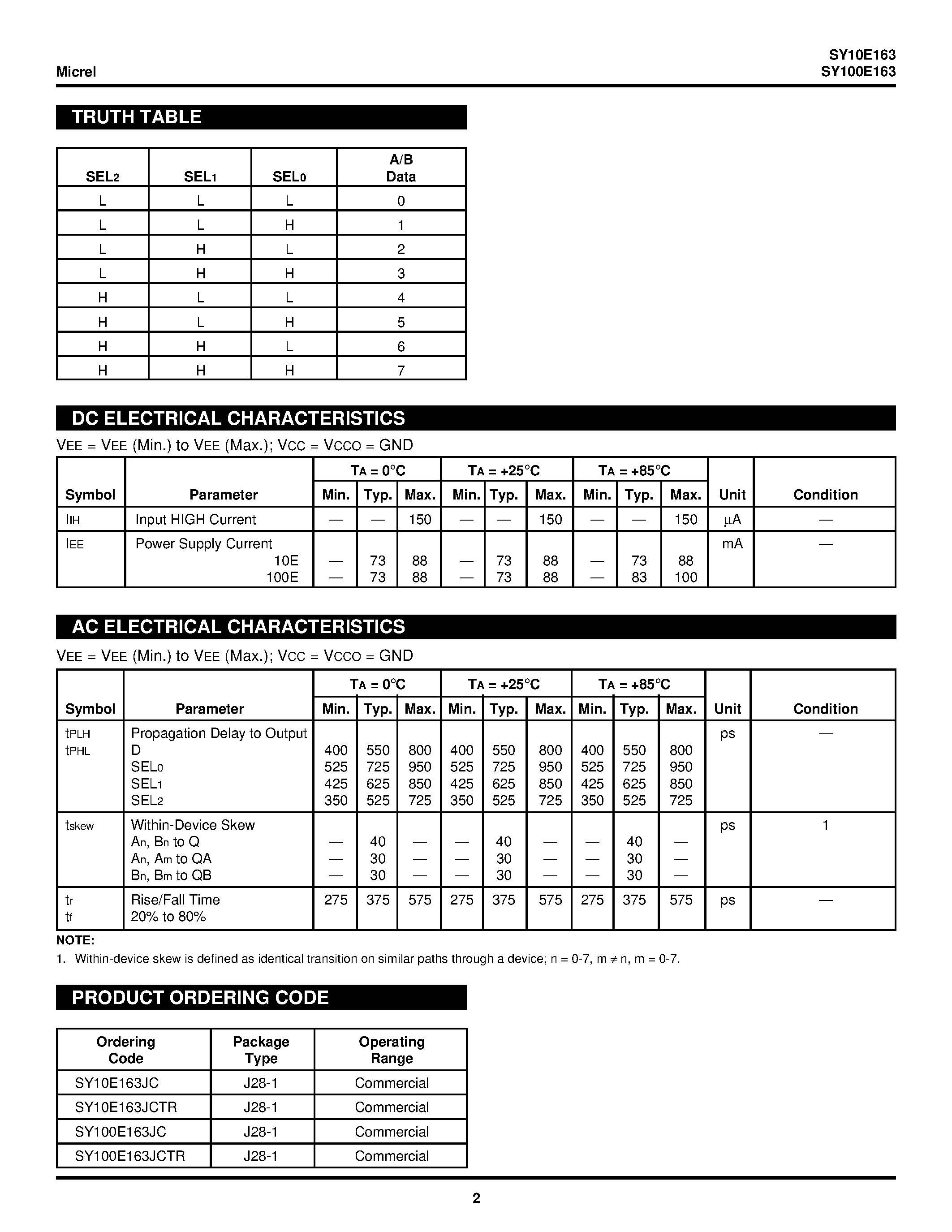 Даташит на микросхему SY100E163 страница 2 Даташит SY100E163 - 2-BIT 8:1 MULTIPLEXER страница 2