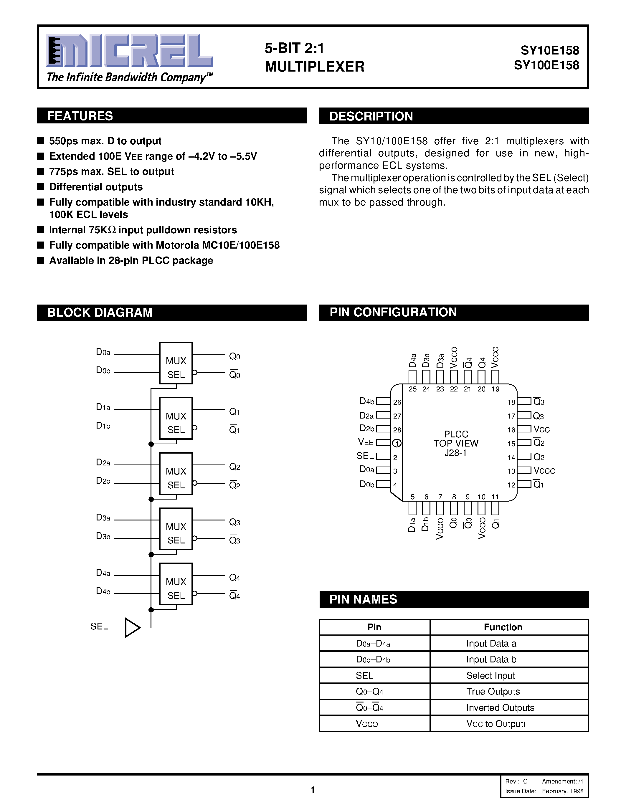 Datasheet SY100E158 - 5-BIT 2:1 MULTIPLEXER page 1