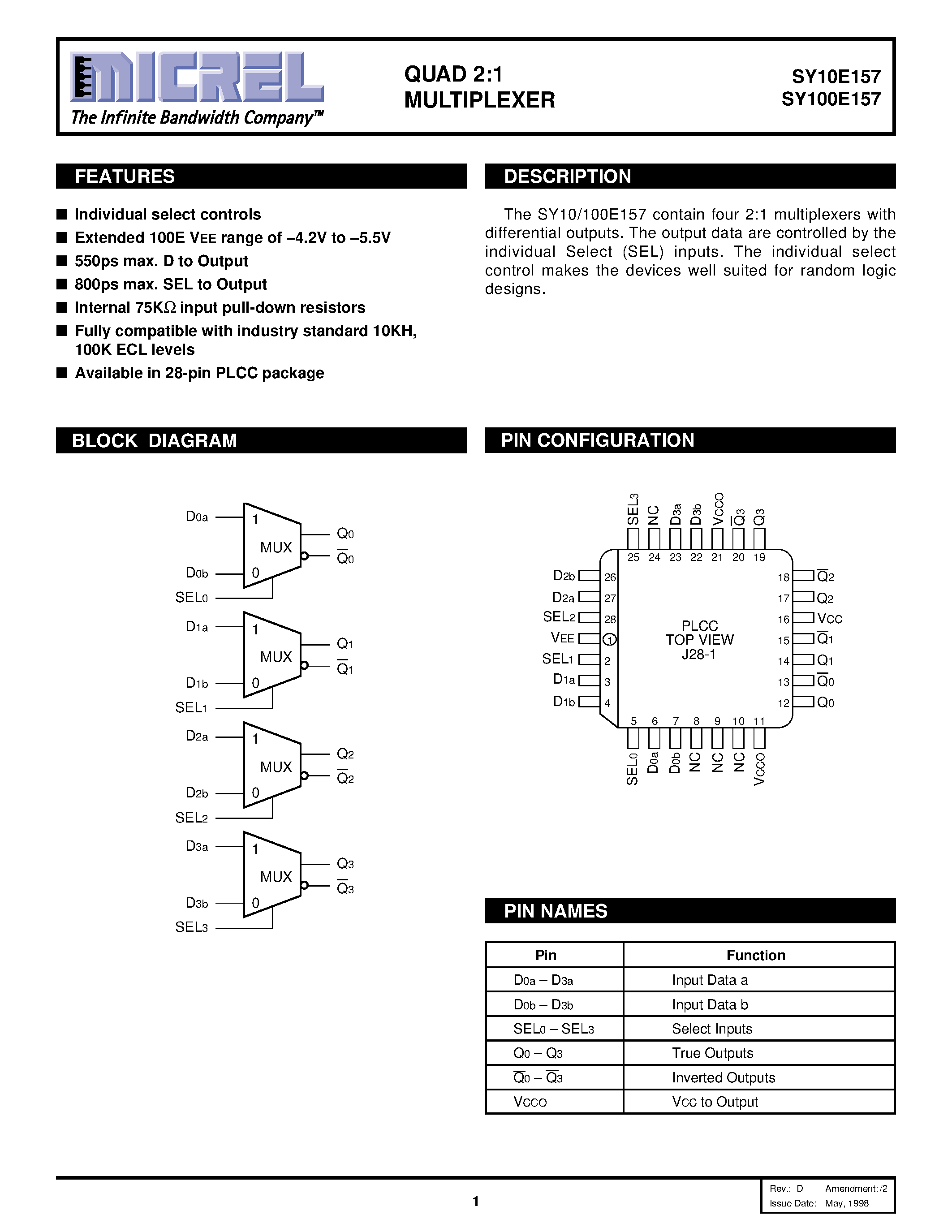 Datasheet SY100E157 - QUAD 2:1 MULTIPLEXER page 1
