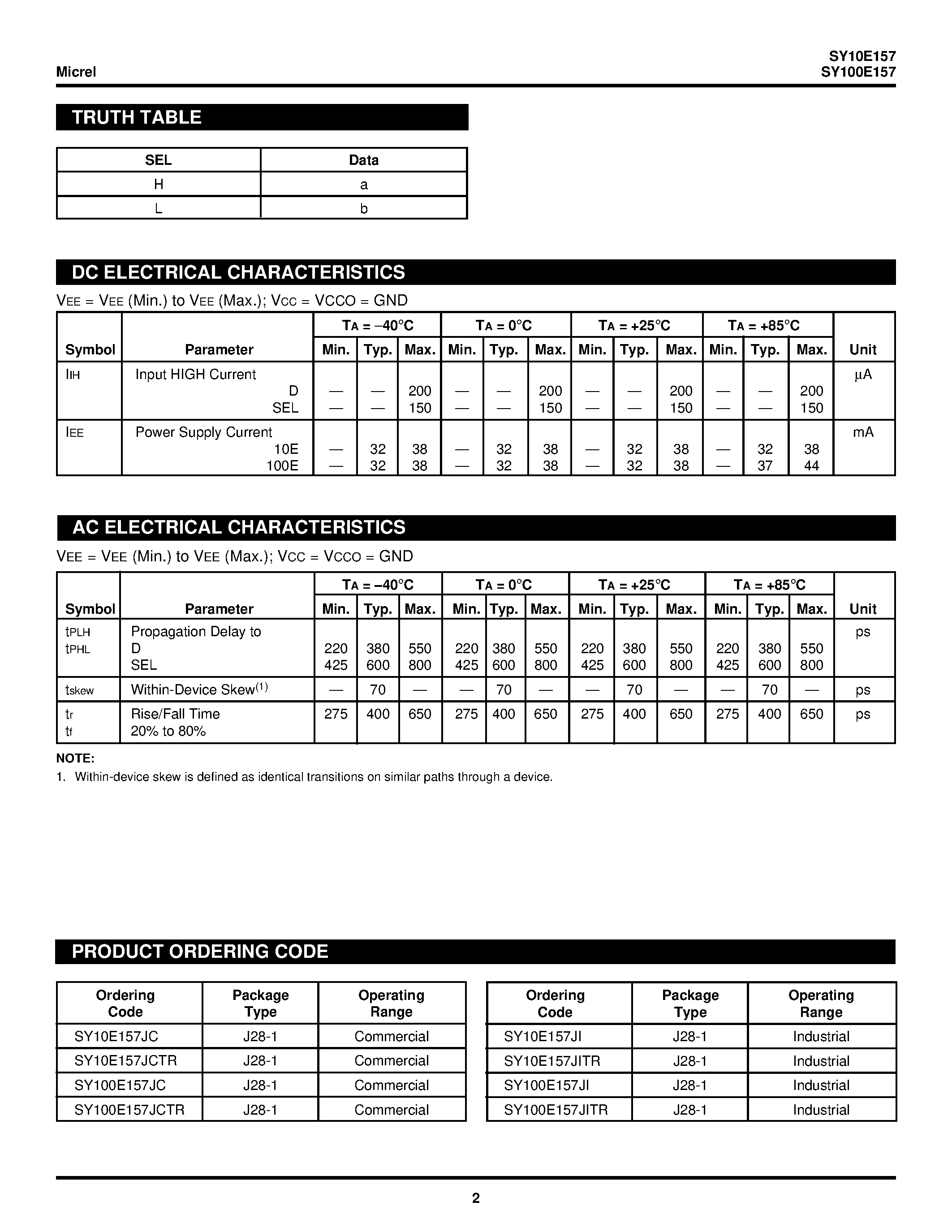 Datasheet SY100E157 - QUAD 2:1 MULTIPLEXER page 2