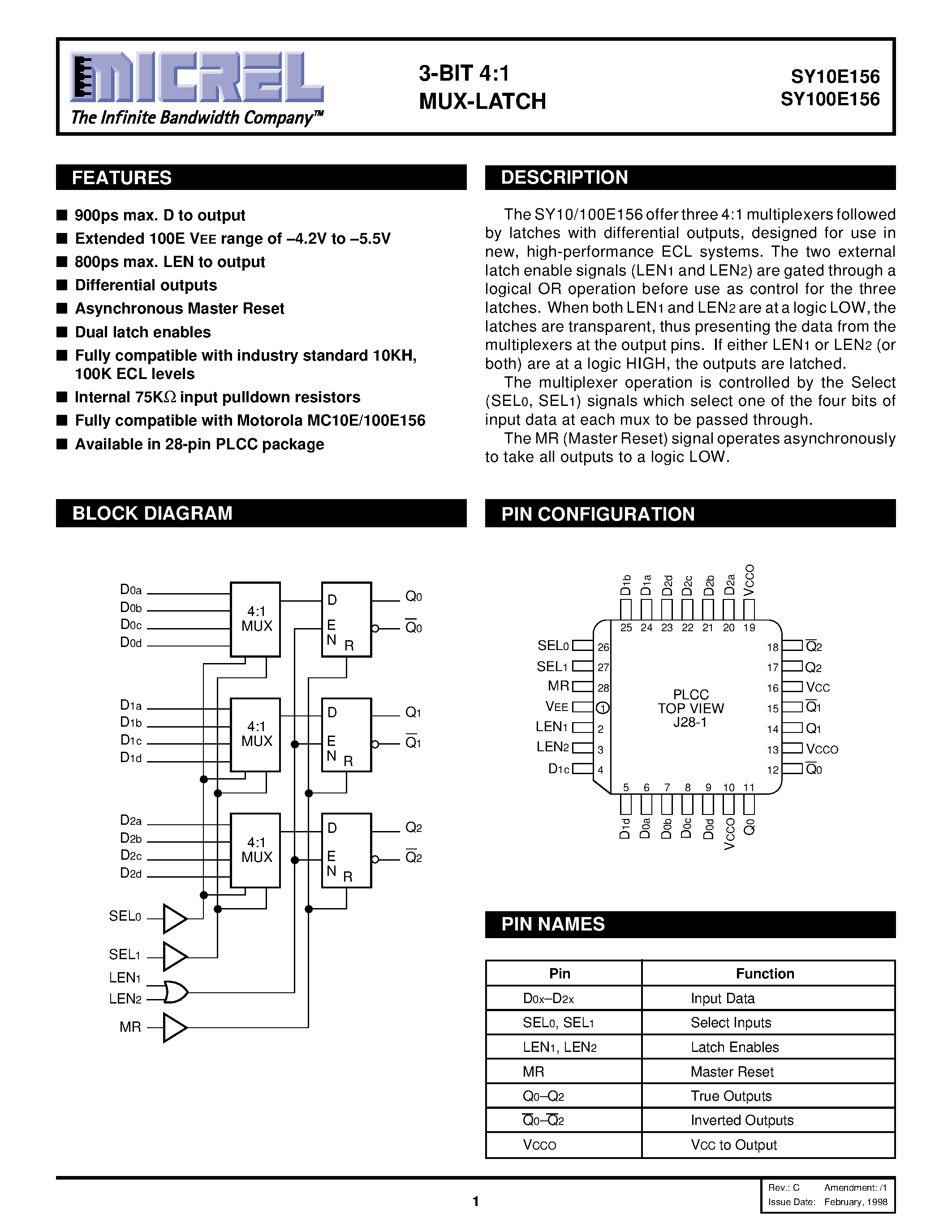 Datasheet SY100E156 - 3-BIT 4:1 MUX-LATCH page 1
