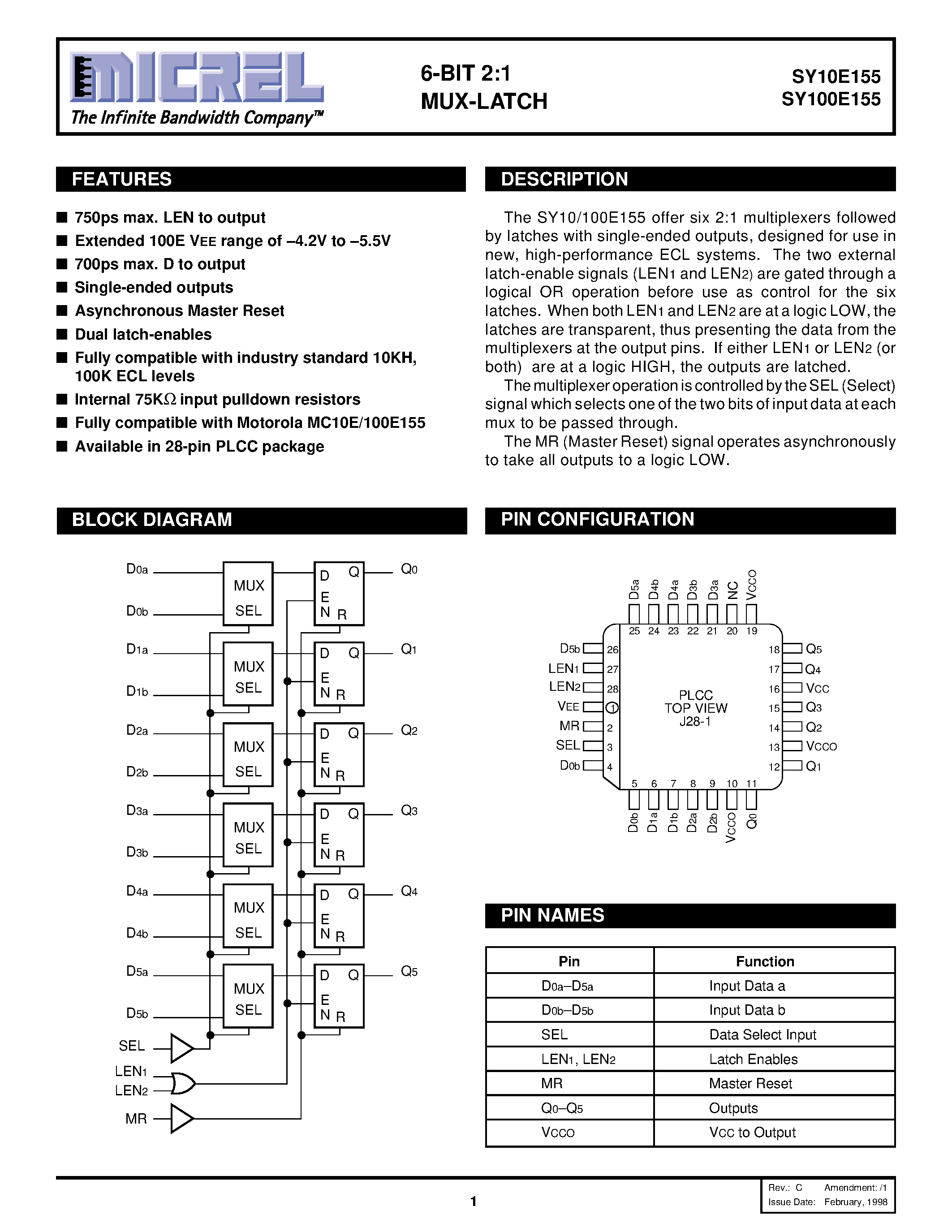 Datasheet SY100E155 - 6-BIT 2:1 MUX-LATCH page 1