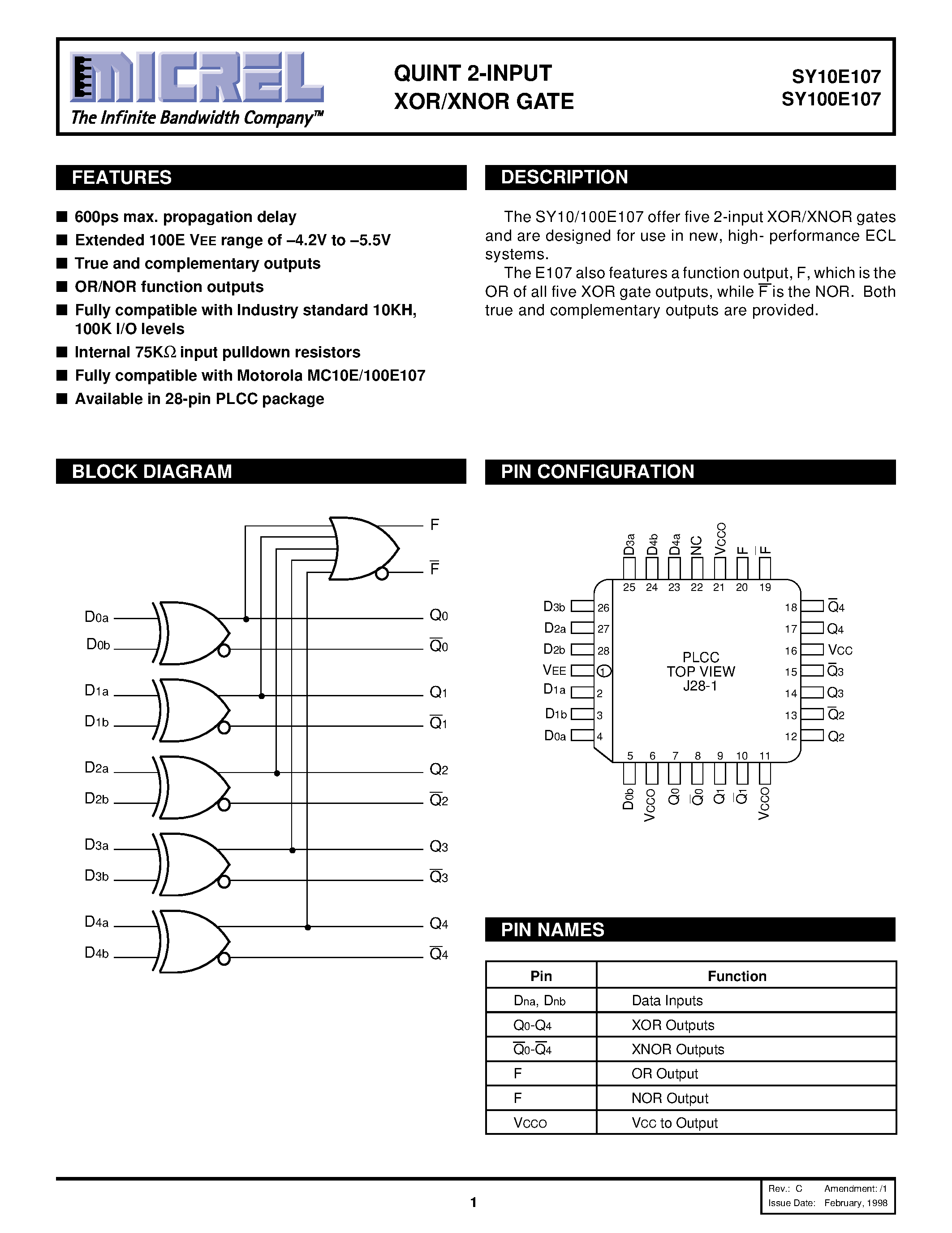 Datasheet SY100E107 - QUINT 2-INPUT XOR/XNOR GATE page 1