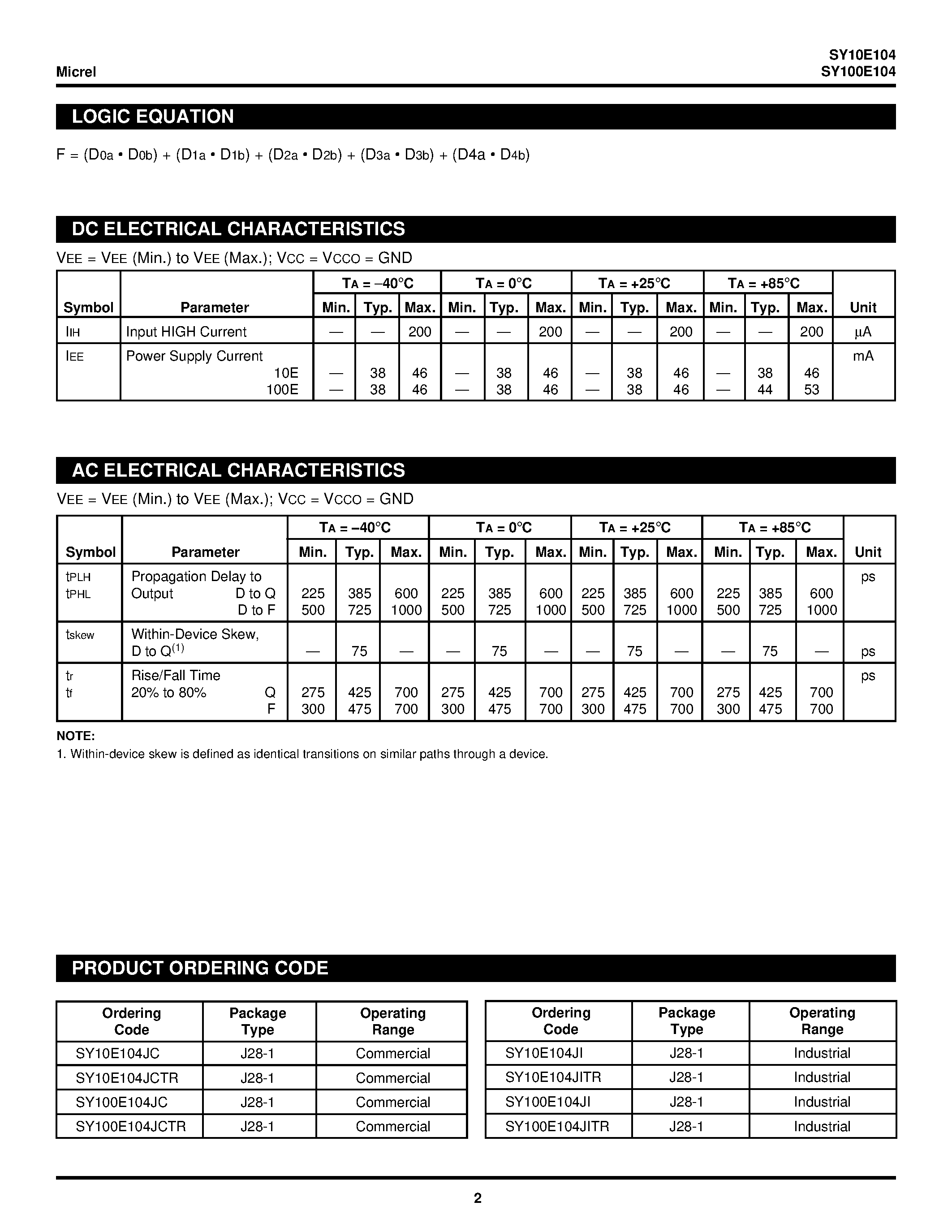 Datasheet SY100E104 - QUINT 2-INPUT AND/NAND GATE page 2