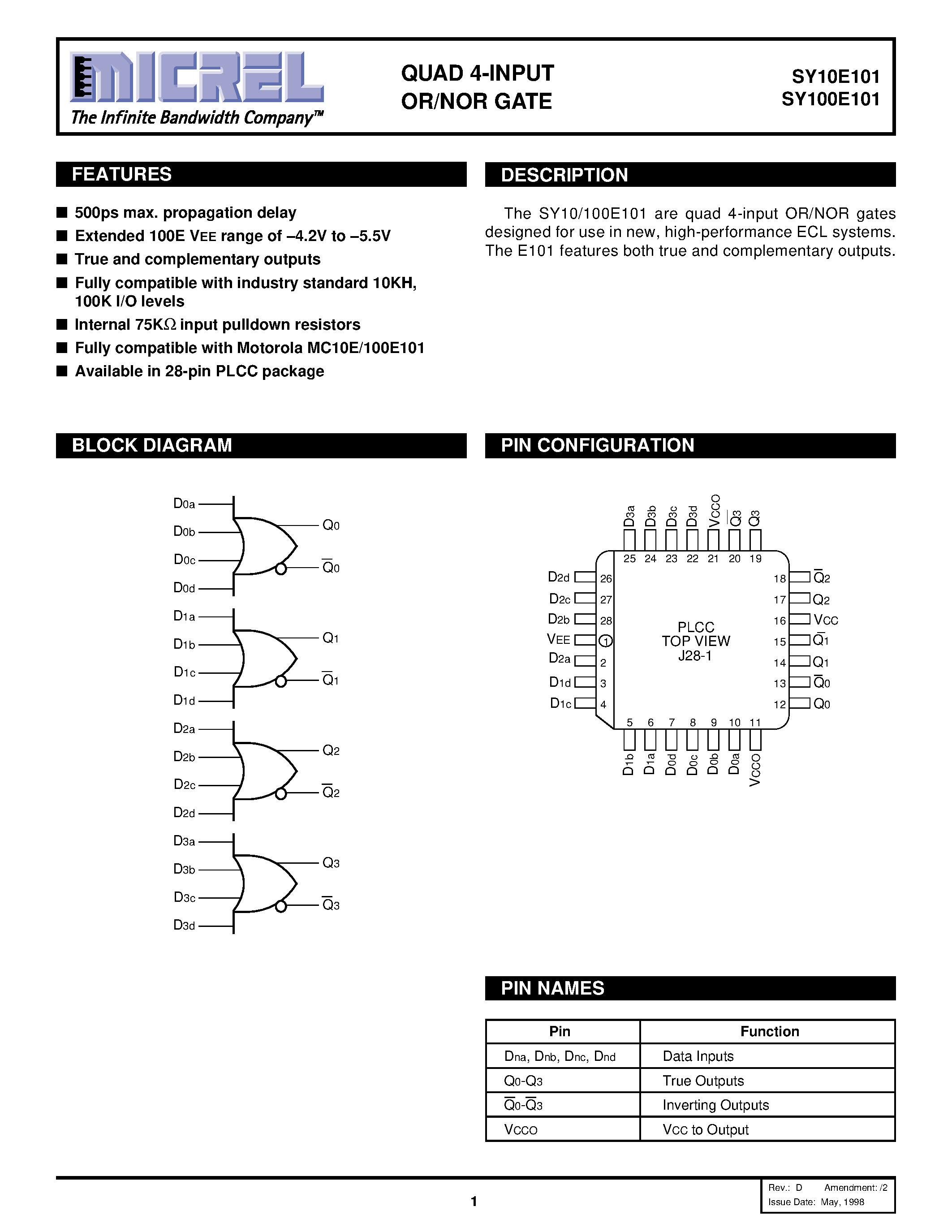 Datasheet SY100E101 - QUAD 4-INPUT OR/NOR GATE page 1
