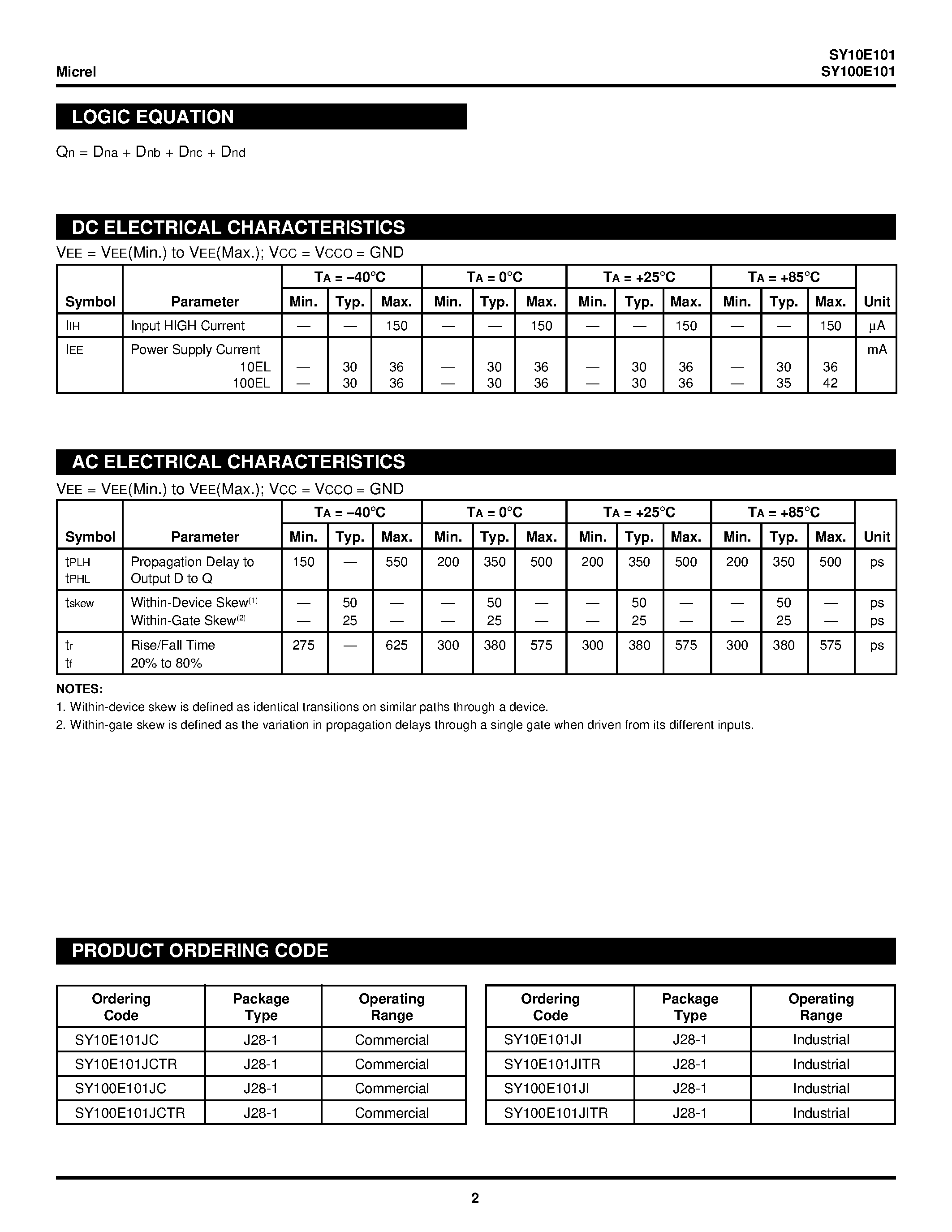 Datasheet SY100E101 - QUAD 4-INPUT OR/NOR GATE page 2