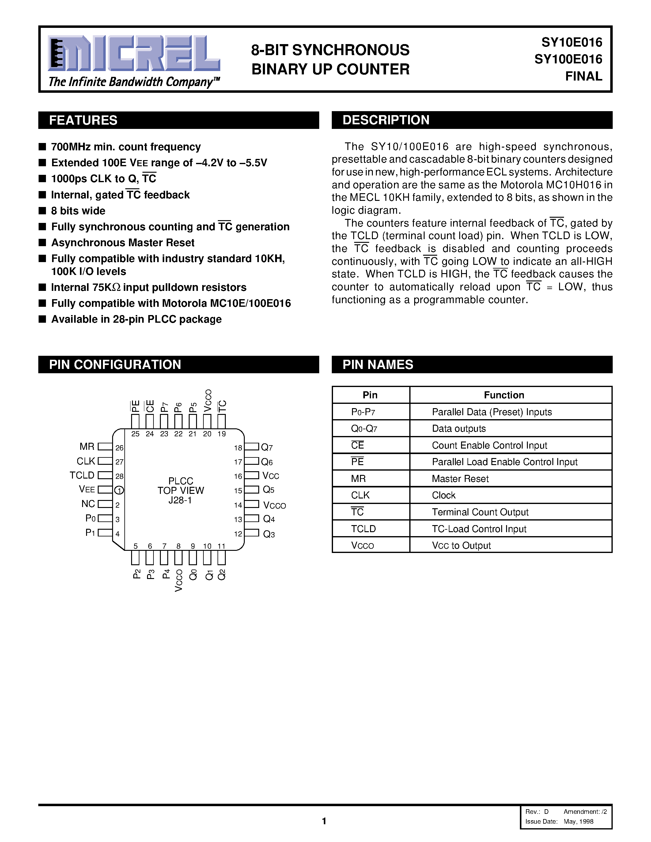 Даташит на микросхему SY100E016 страница 1 Даташит SY100E016 - 8-BIT SYNCHRONOUS BINARY UP COUNTER страница 1