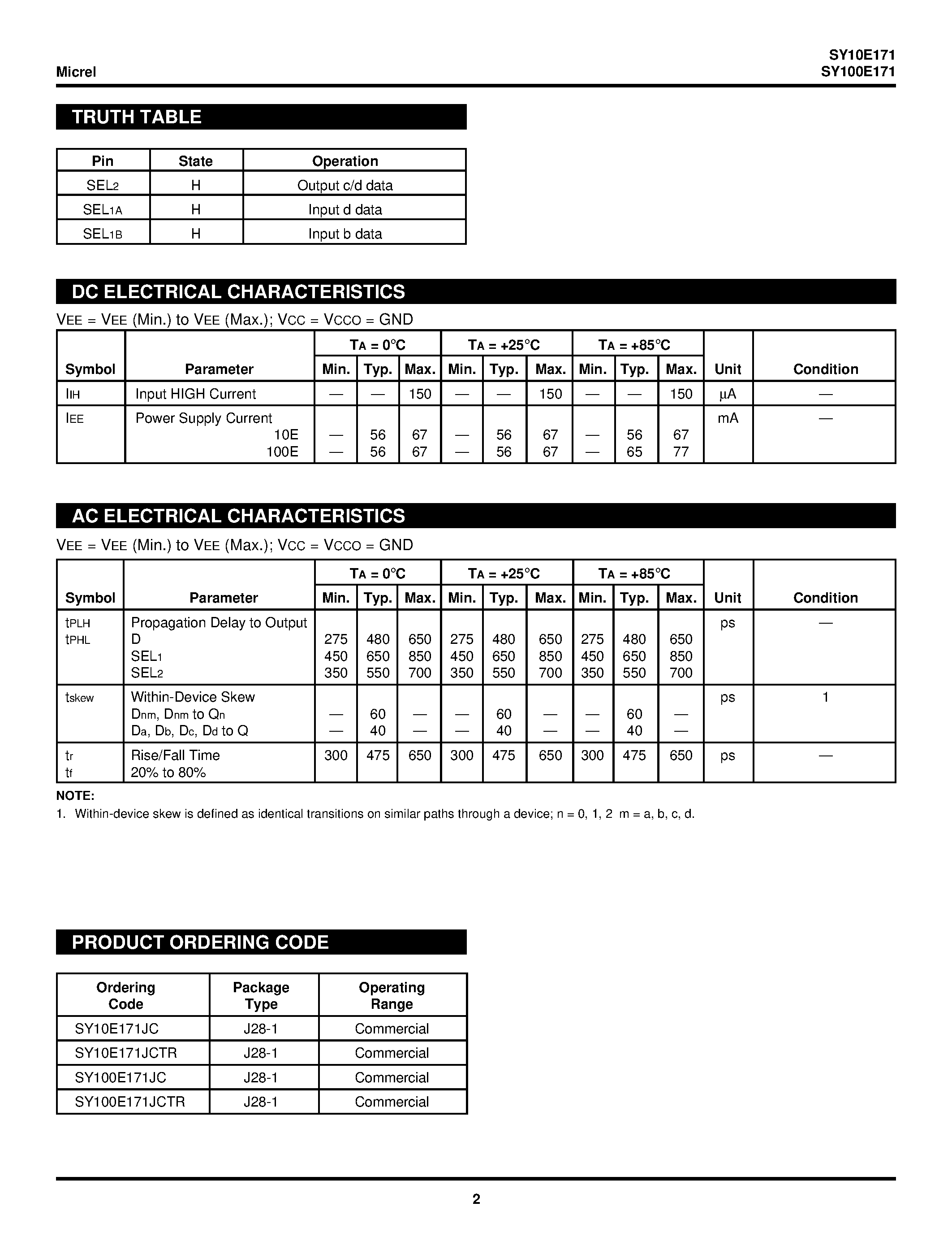 Datasheet SY100E171 - 3-BIT 4:1 MULTIPLEXER page 2