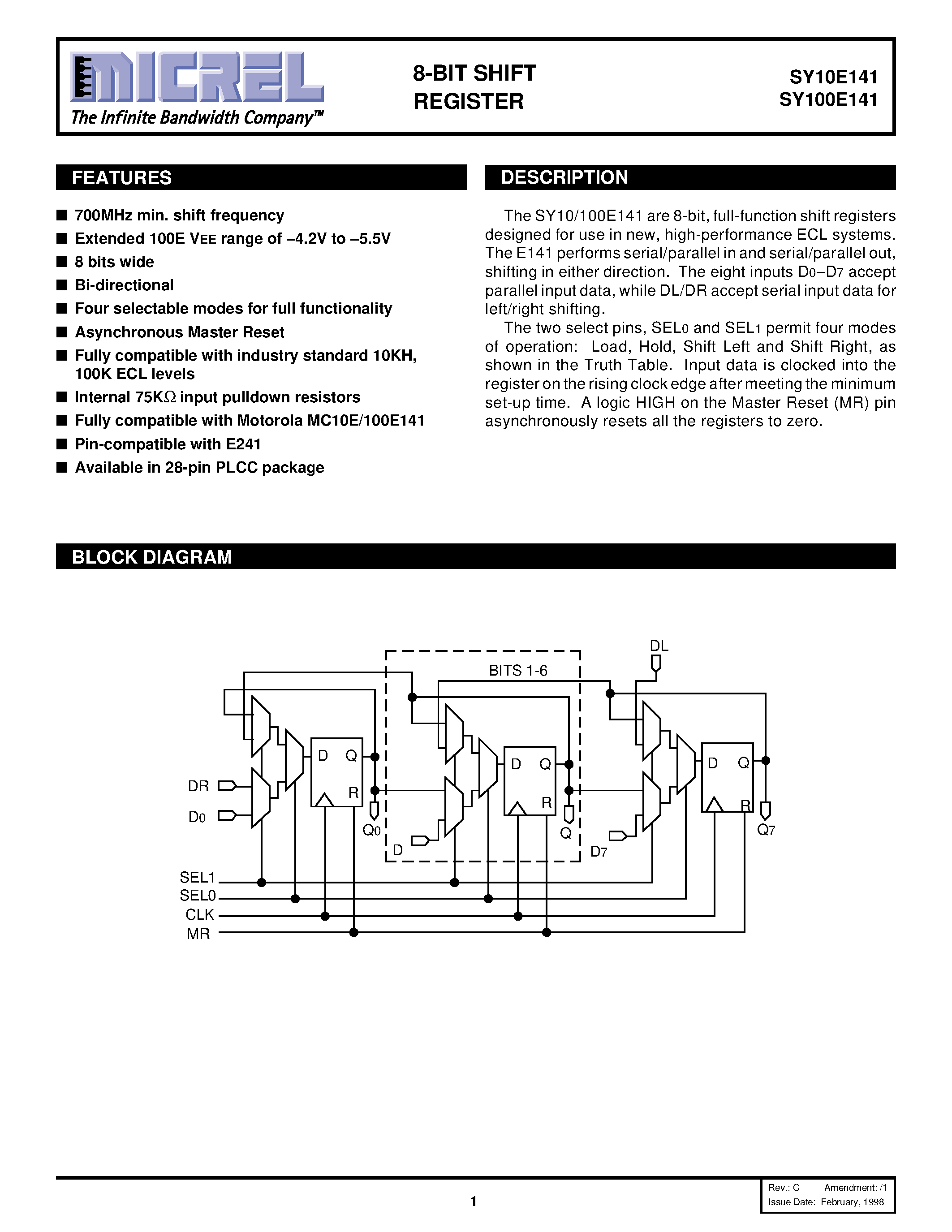 Даташит на микросхему SY100E141 страница 1 Даташит SY100E141 - 8-BIT SHIFT REGISTER страница 1