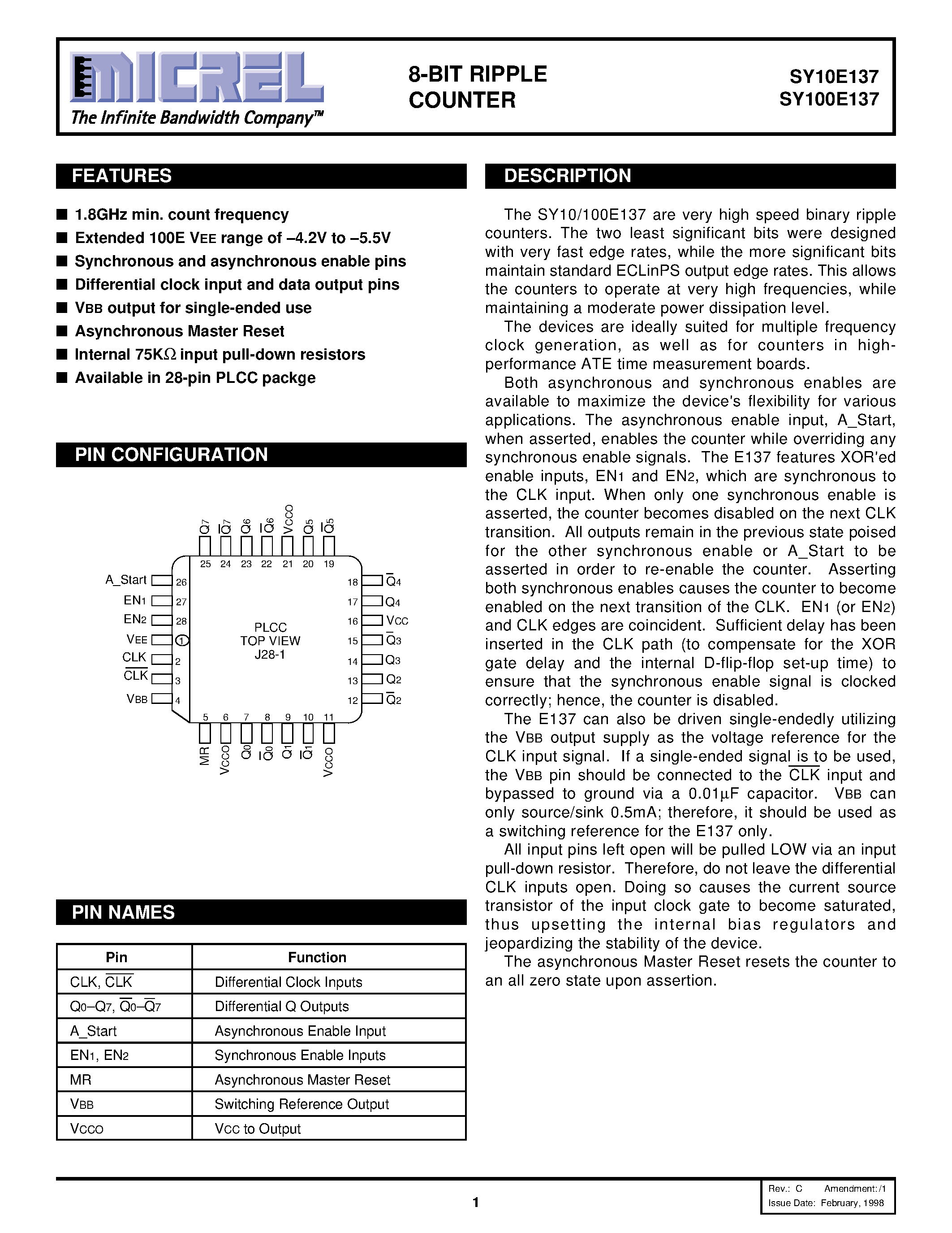 Даташит на микросхему SY100E137 страница 1 Даташит SY100E137 - 8-BIT RIPPLE COUNTER страница 1