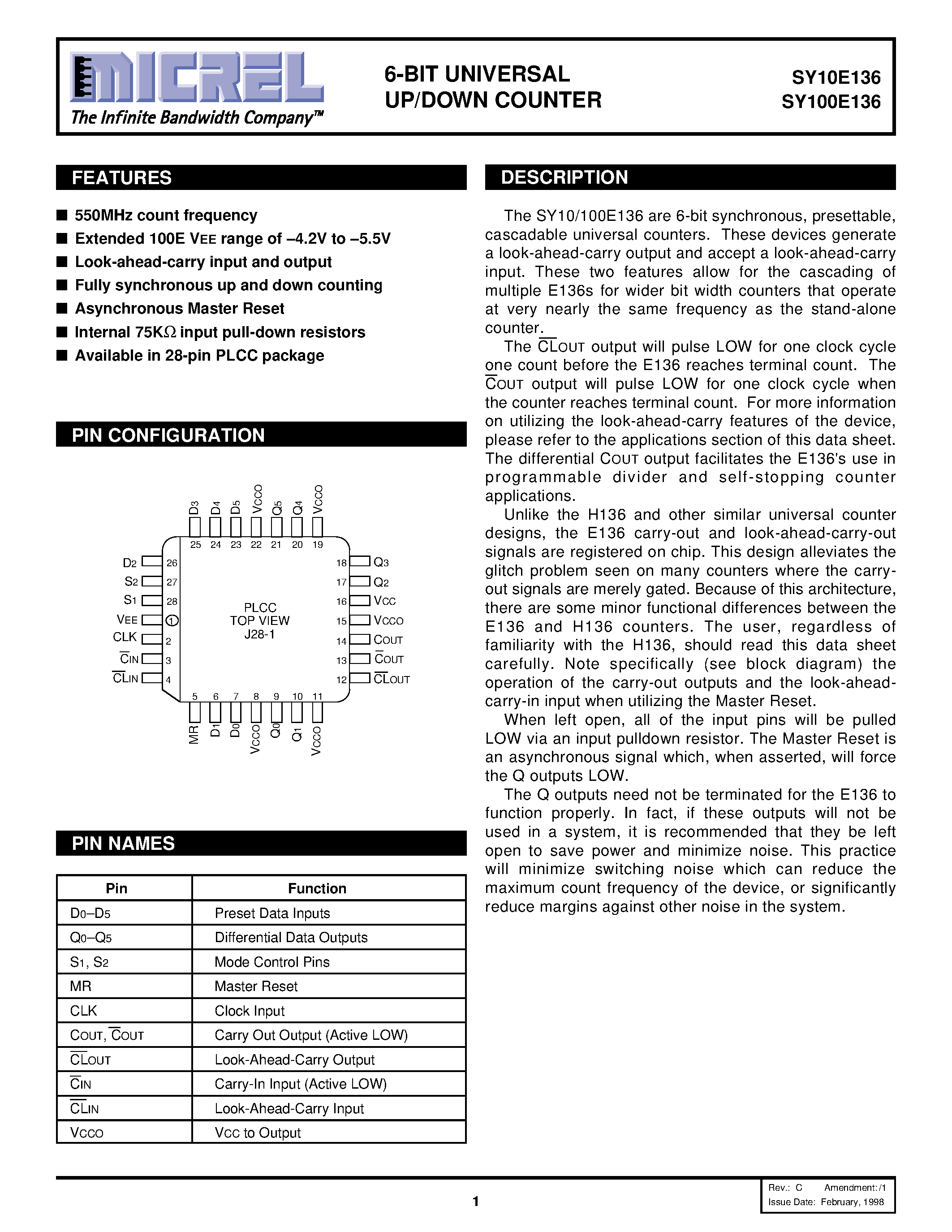 Datasheet SY100E136 page 1 Datasheet SY100E136 - 6-BIT UNIVERSAL UP/DOWN COUNTER page 1