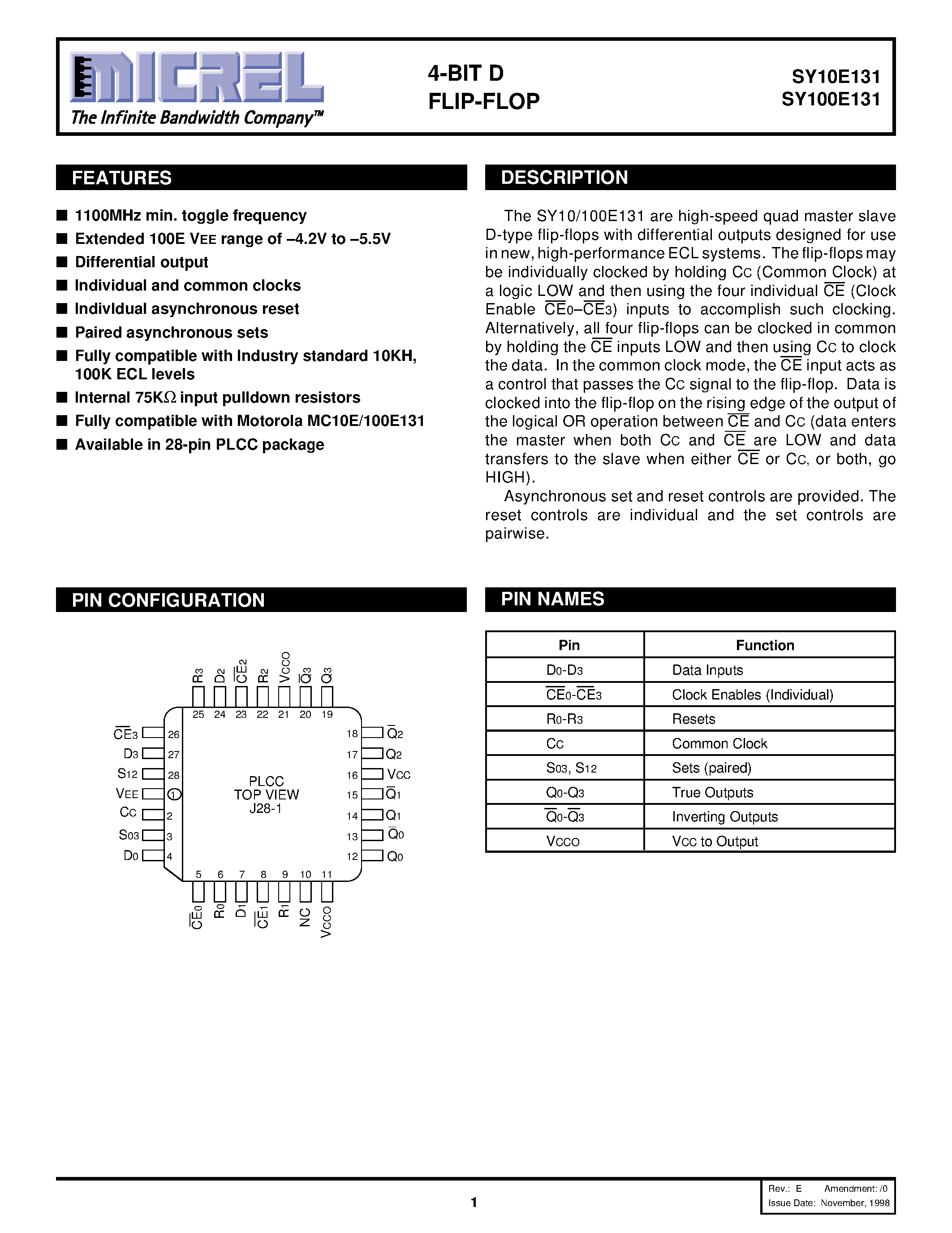 Datasheet SY100E131 - 4-BIT D FLIP-FLOP page 1