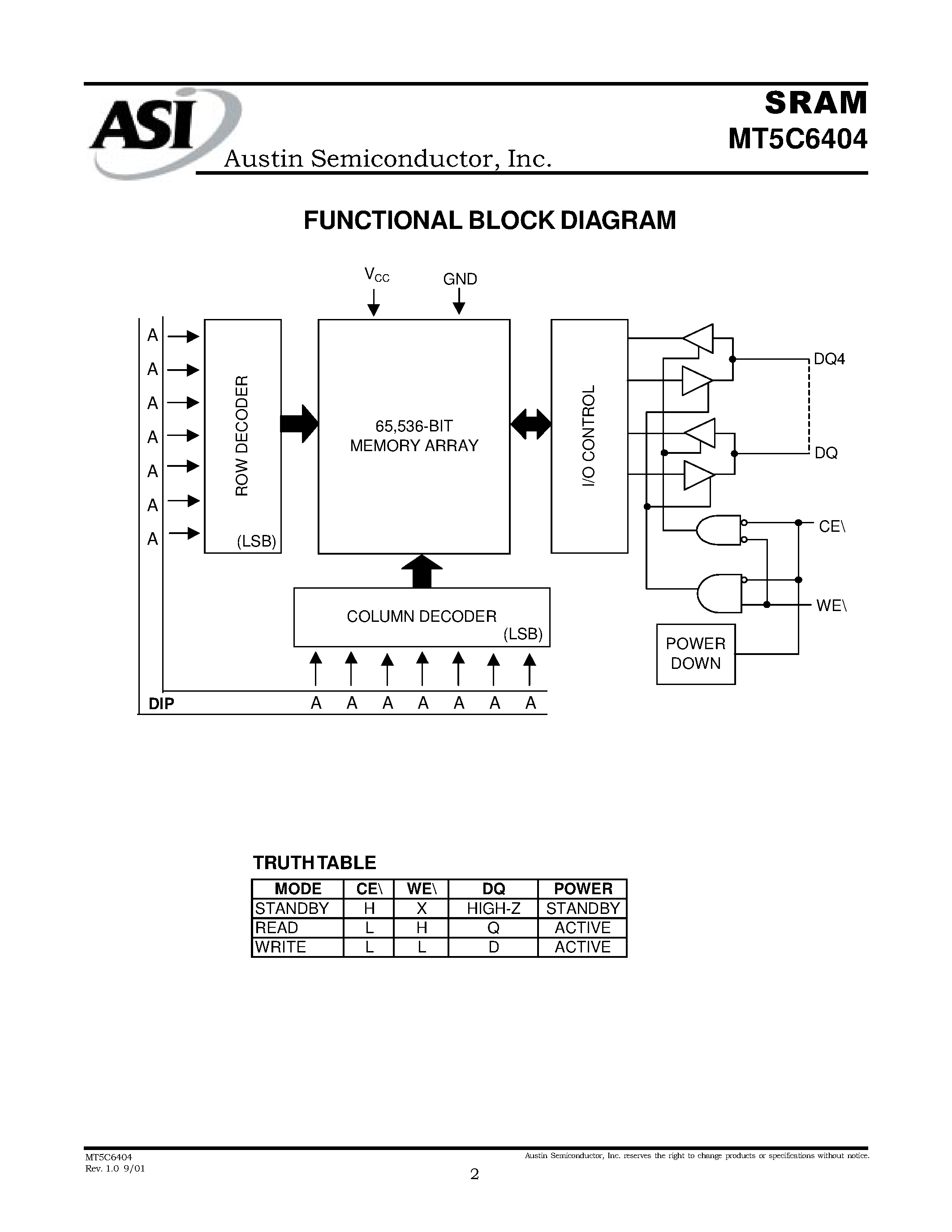 Datasheet MT5C6404 - 16K x 4 SRAM SRAM MEMORY ARRAY page 2