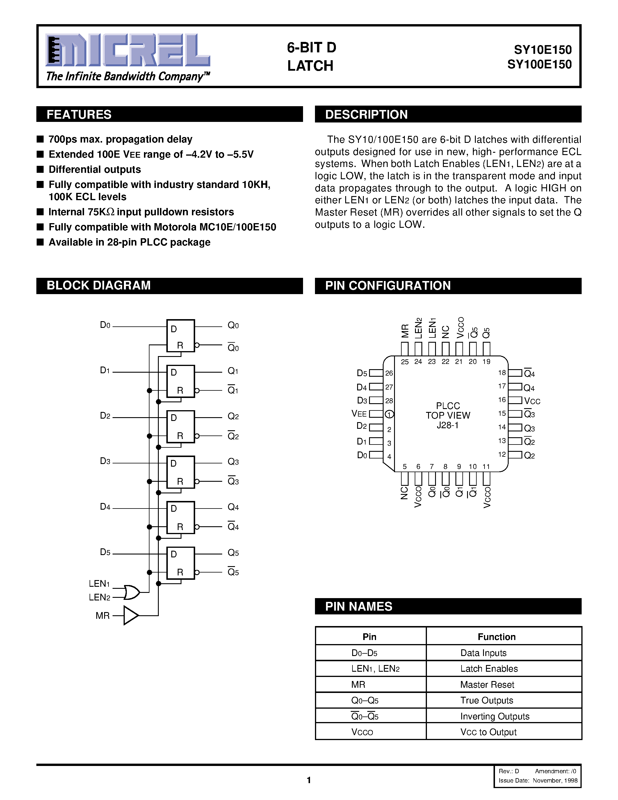 Datasheet SY100E150 page 1 Datasheet SY100E150 - 6-BIT D LATCH page 1